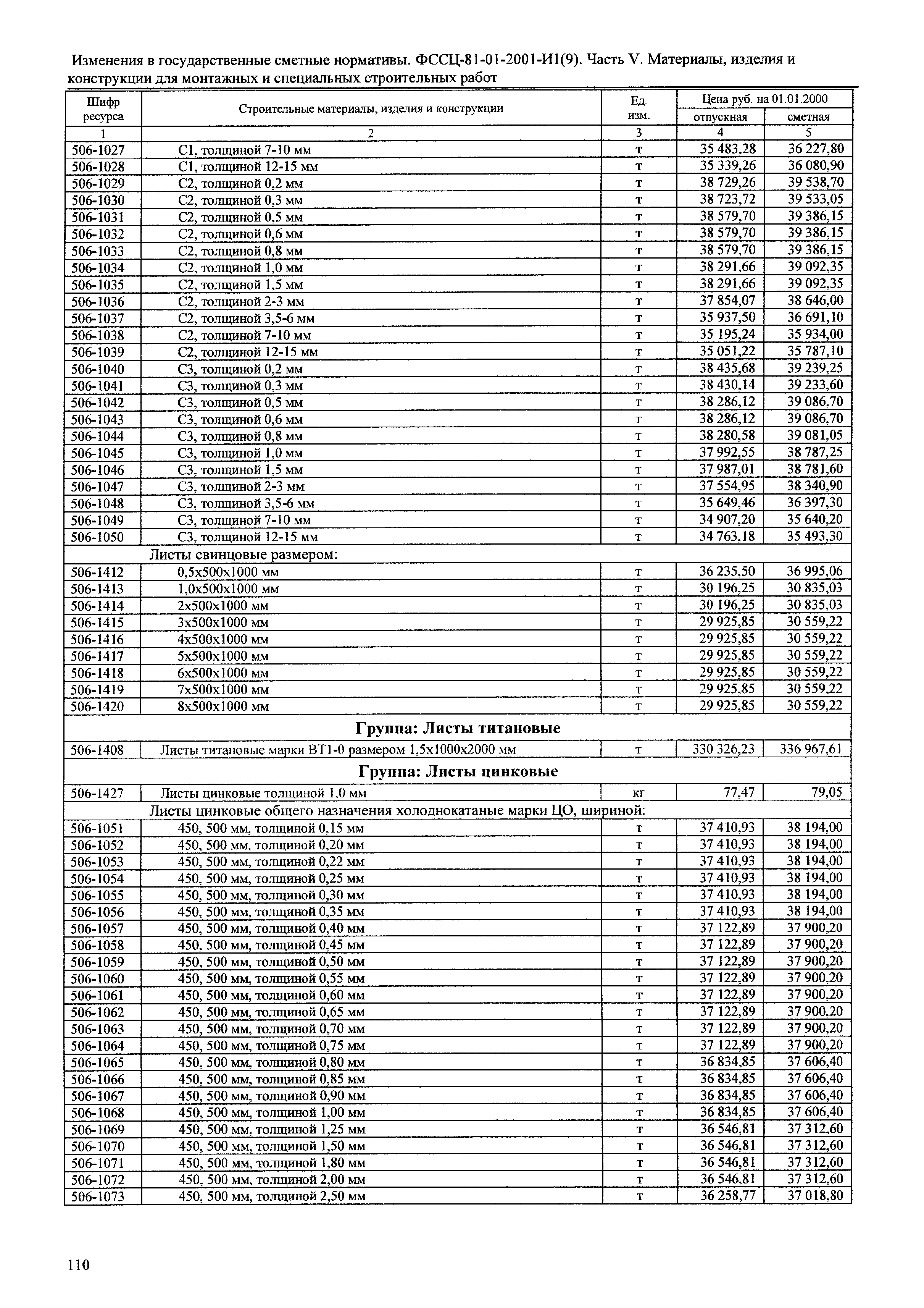 № 81-01-2001-И1(9)