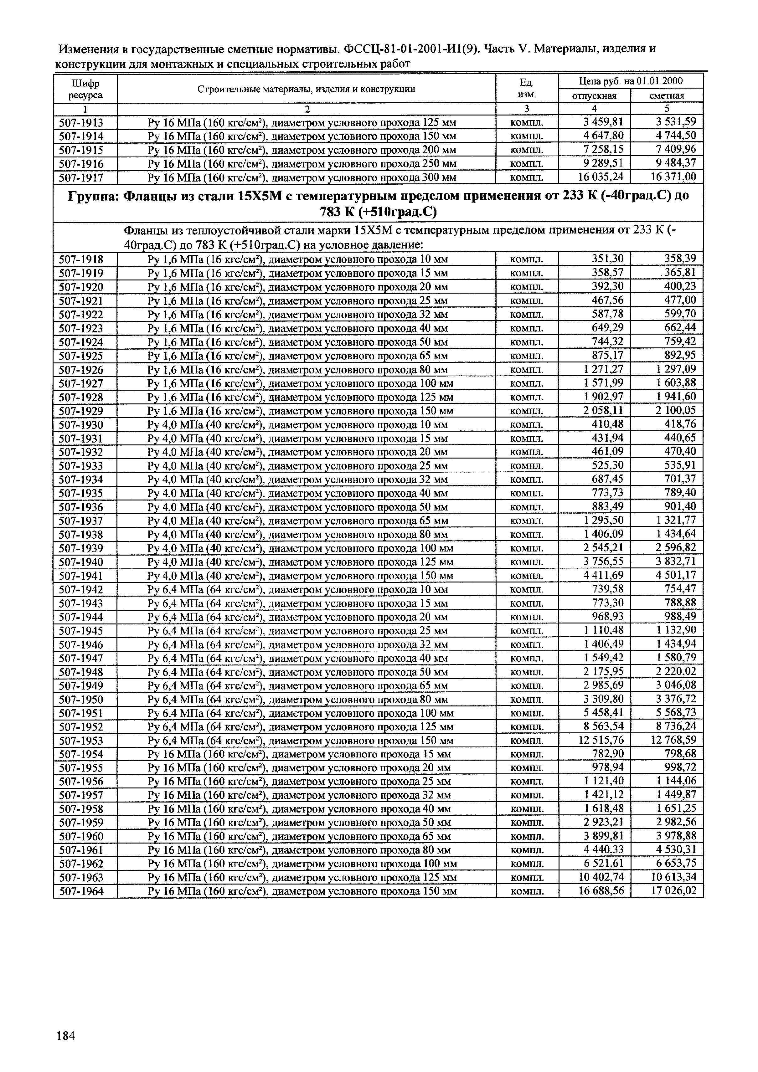 № 81-01-2001-И1(9)