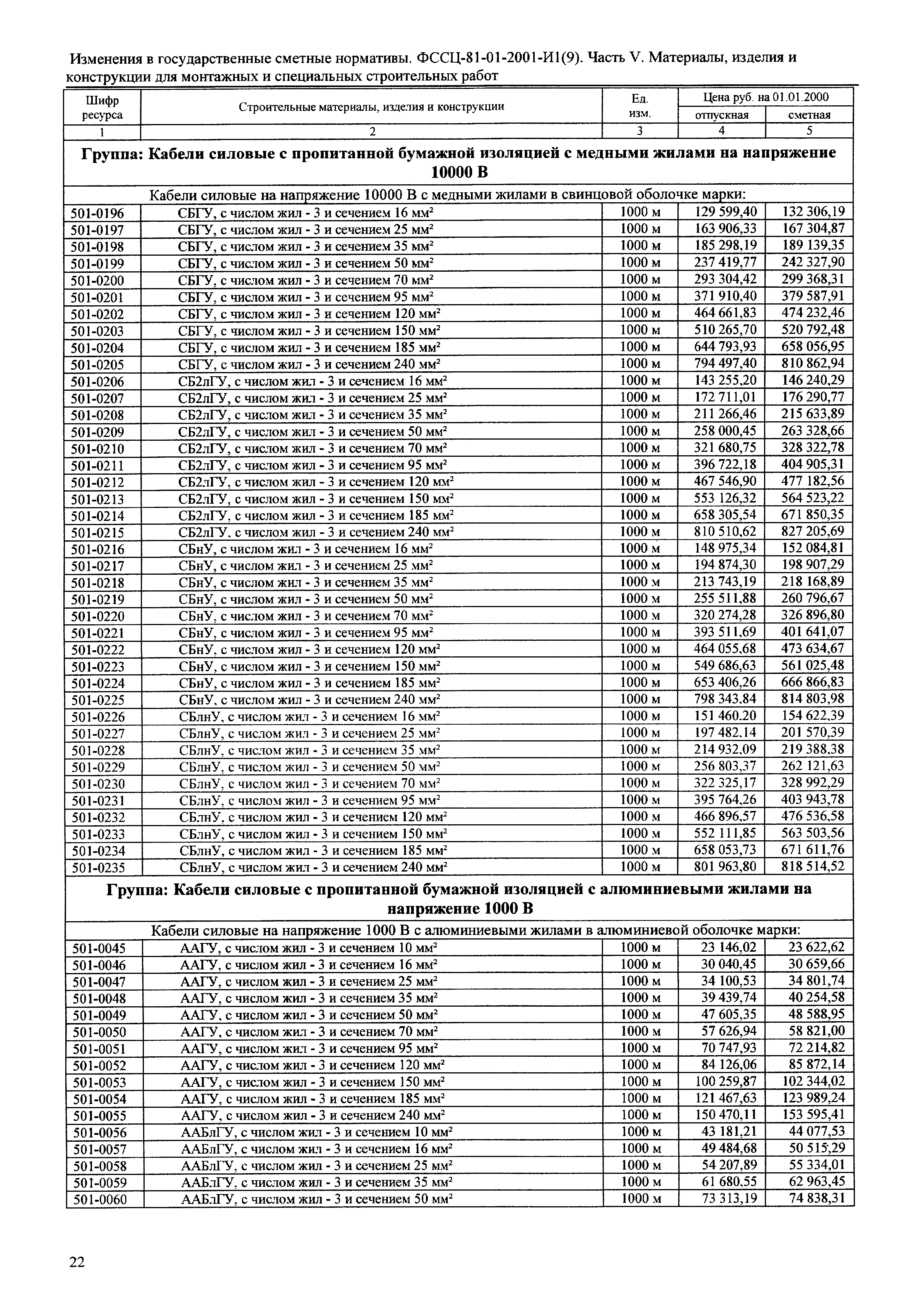 № 81-01-2001-И1(9)