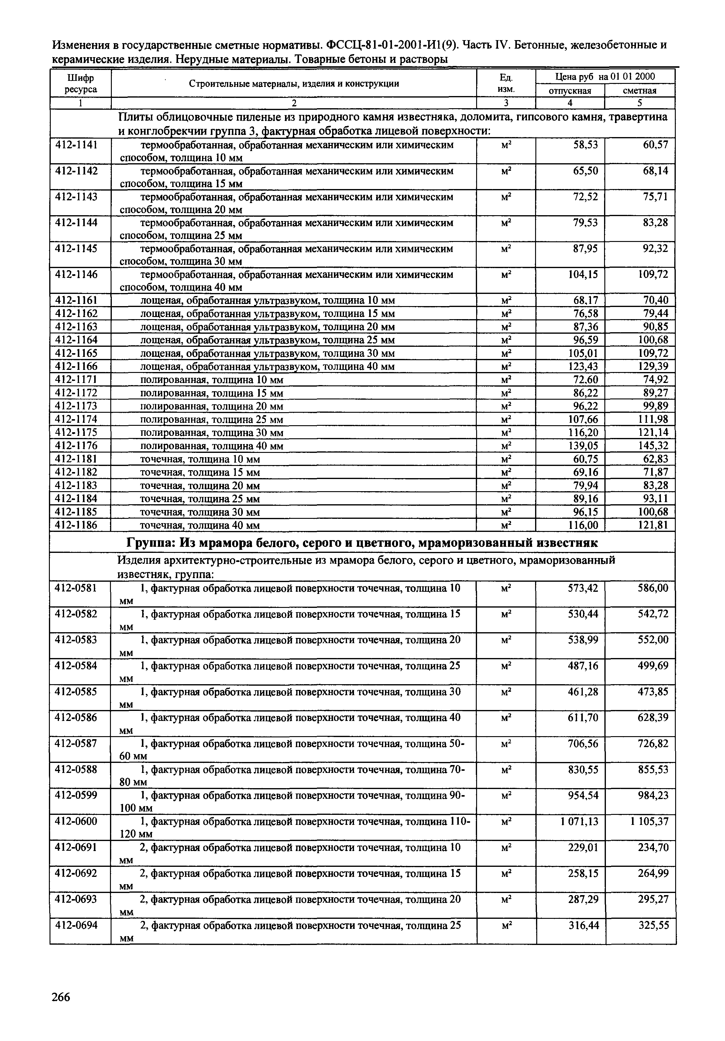 № 81-01-2001-И1(9)