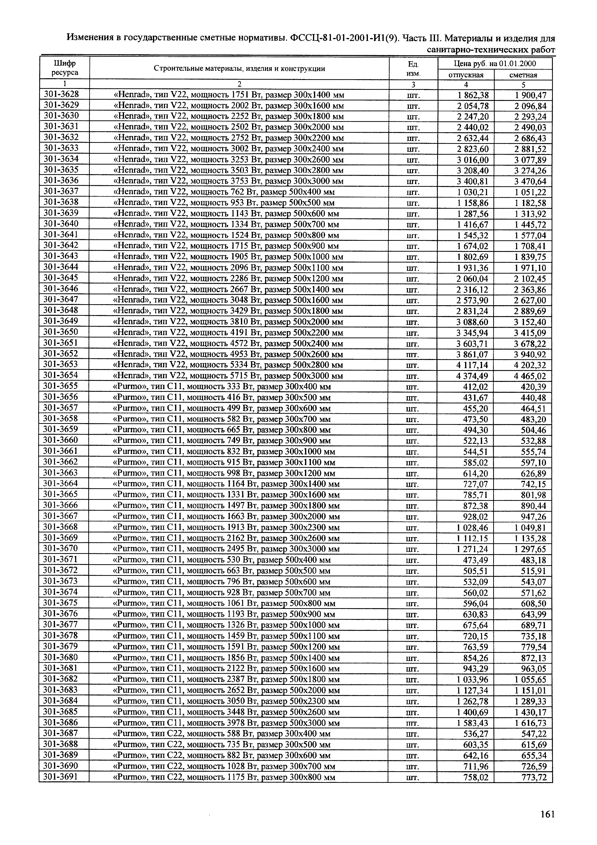 № 81-01-2001-И1(9)