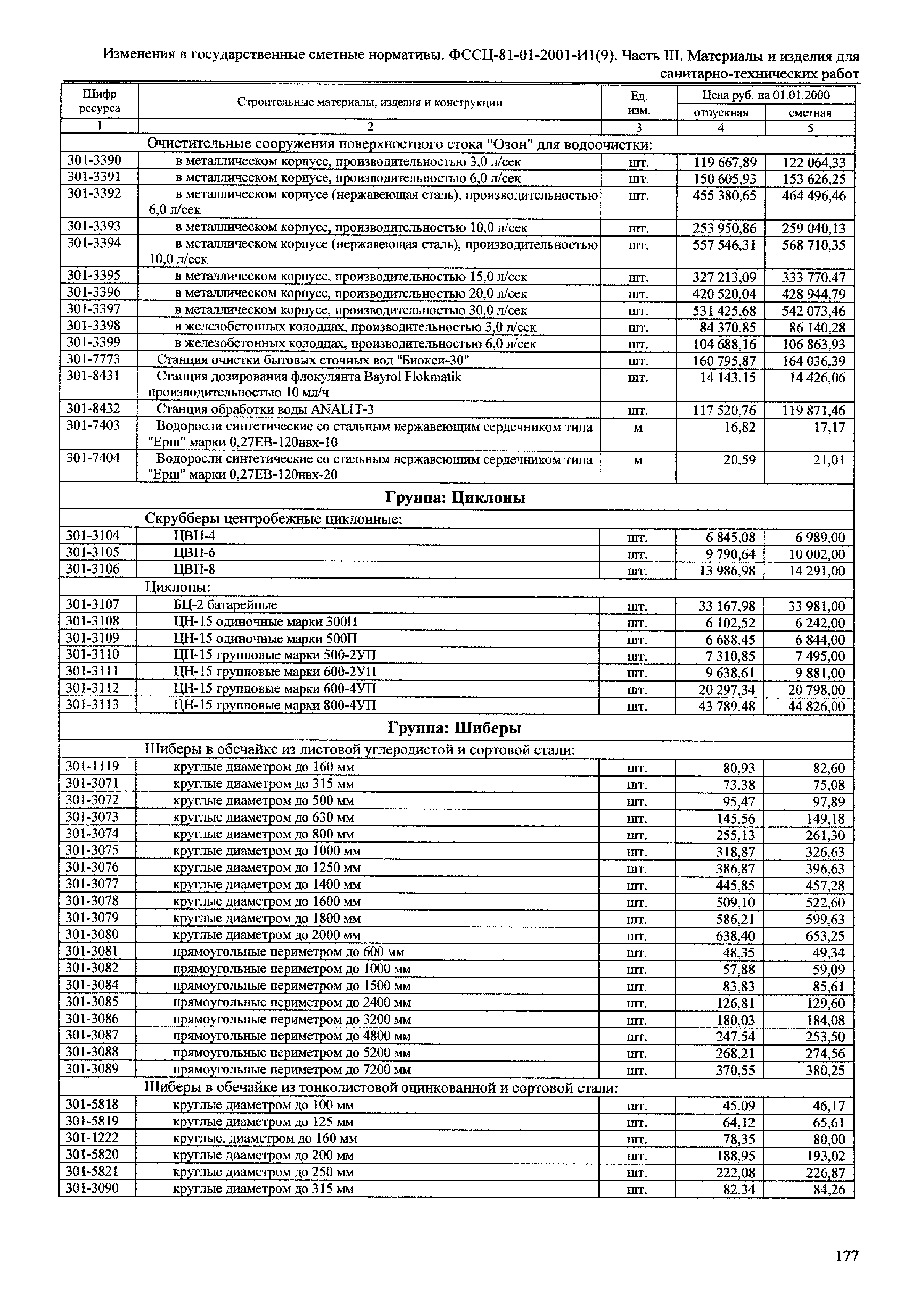 №  81-01-2001-И1(9)