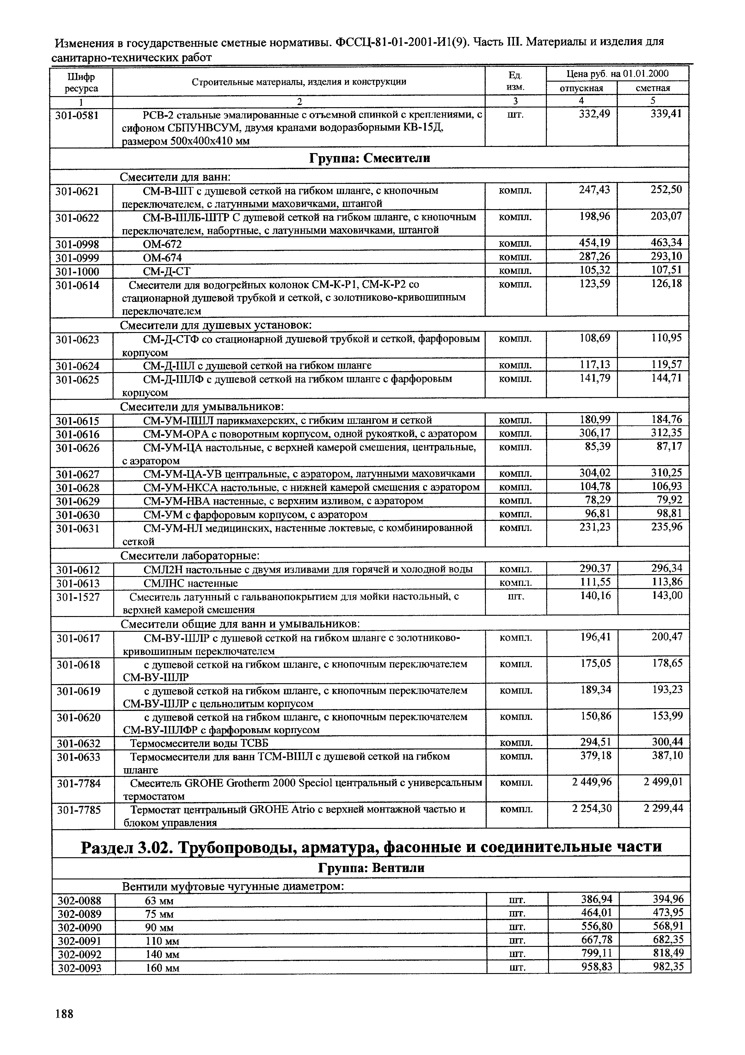 № 81-01-2001-И1(9)