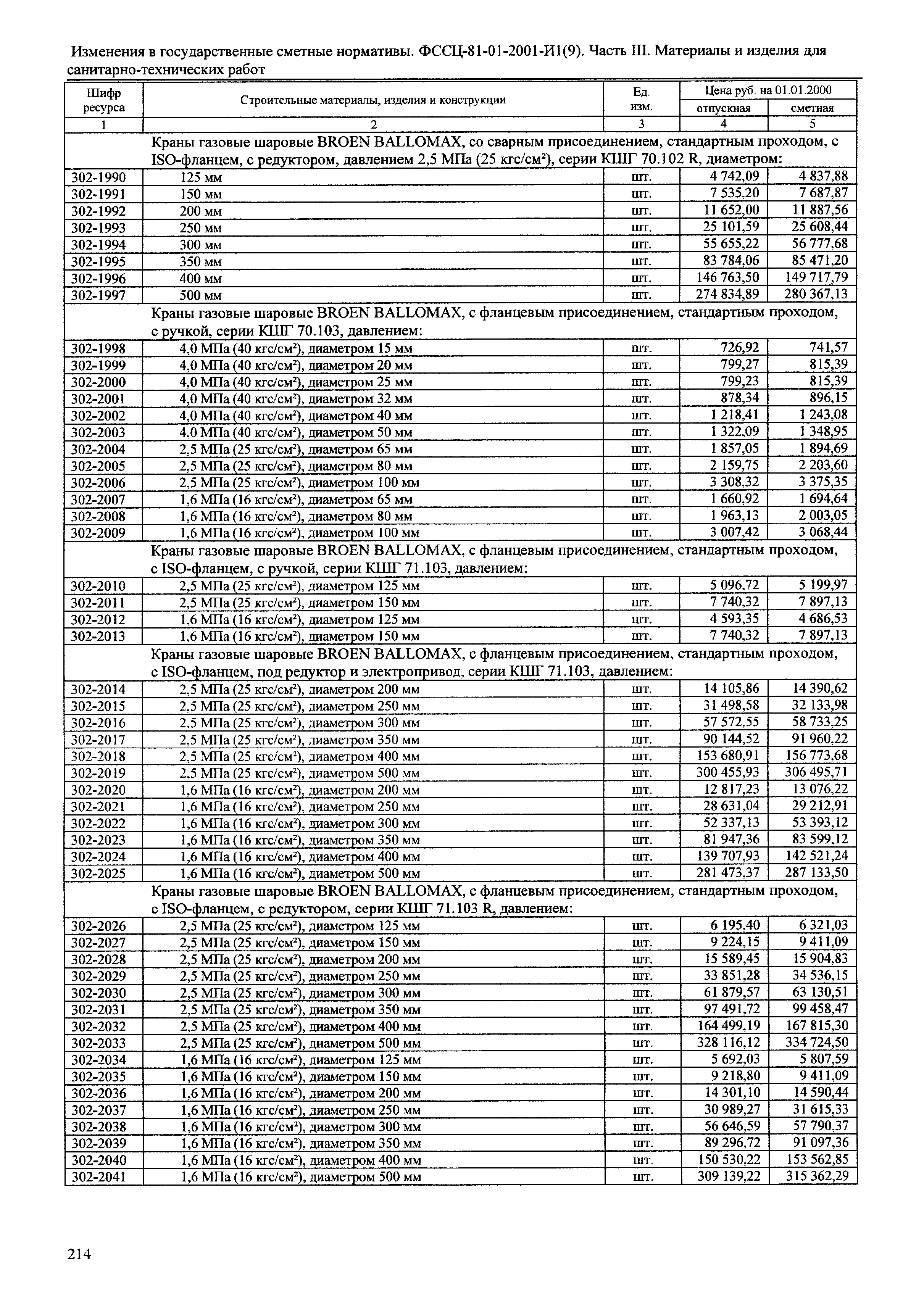 №  81-01-2001-И1(9)