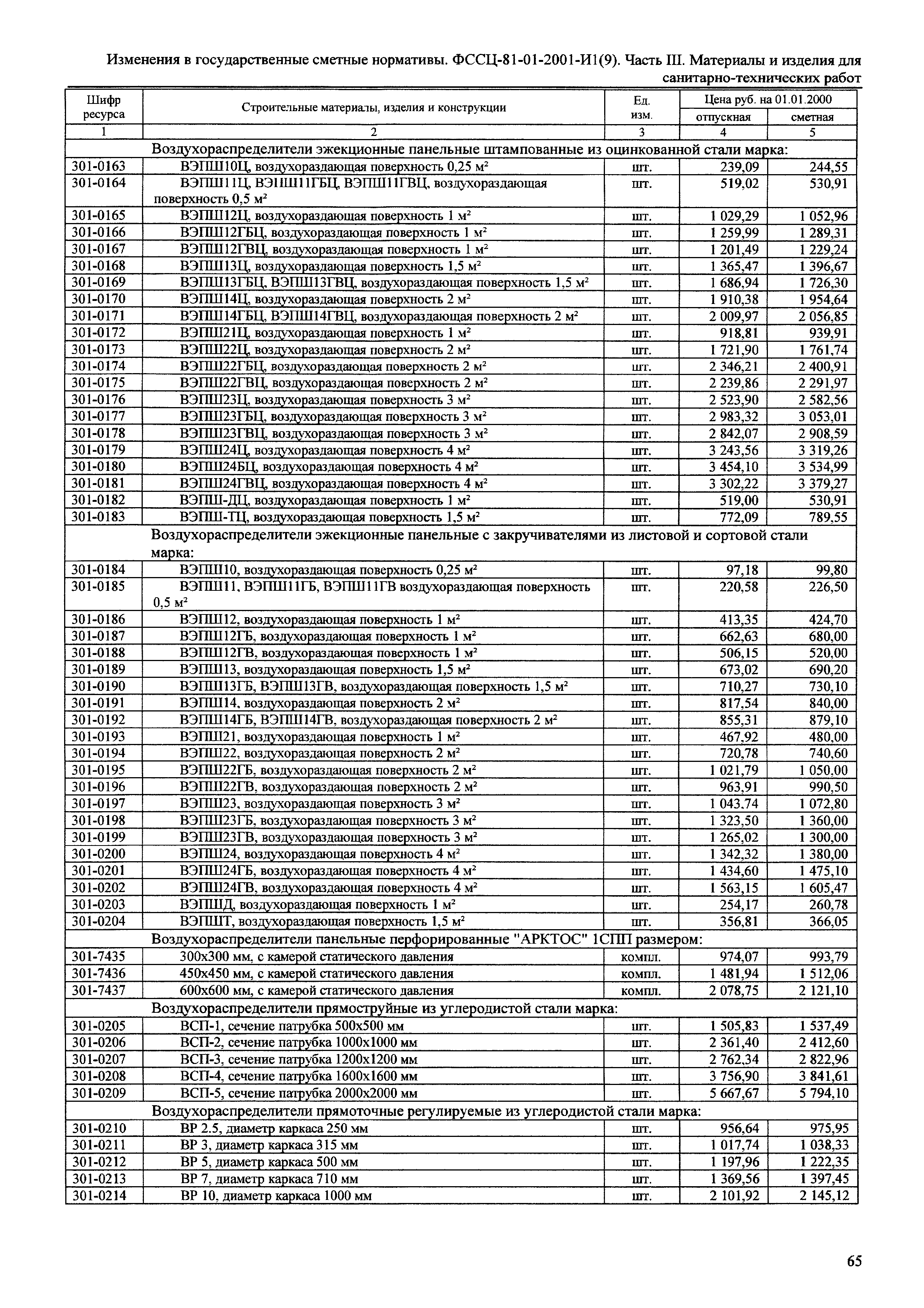№ 81-01-2001-И1(9)