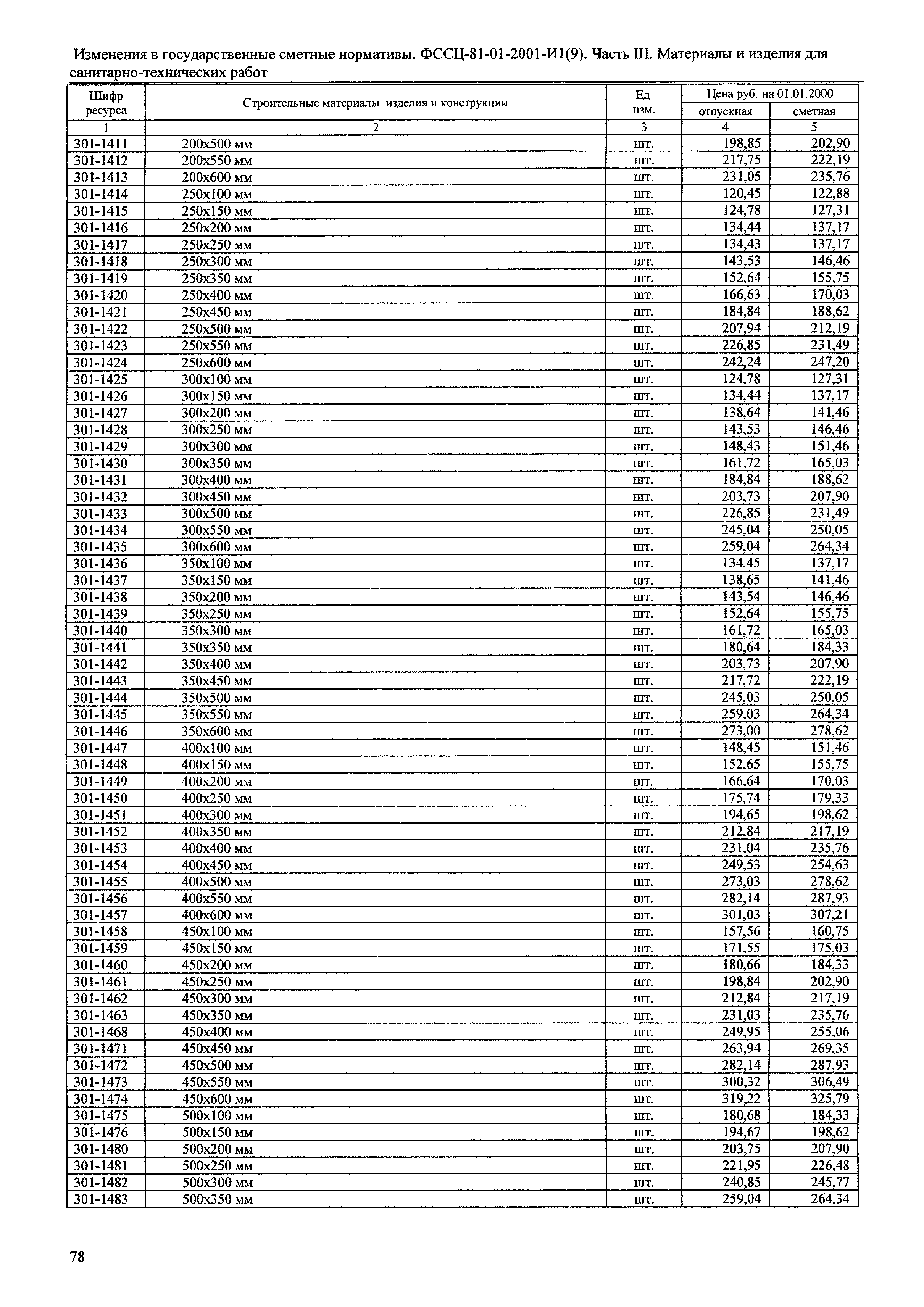 № 81-01-2001-И1(9)