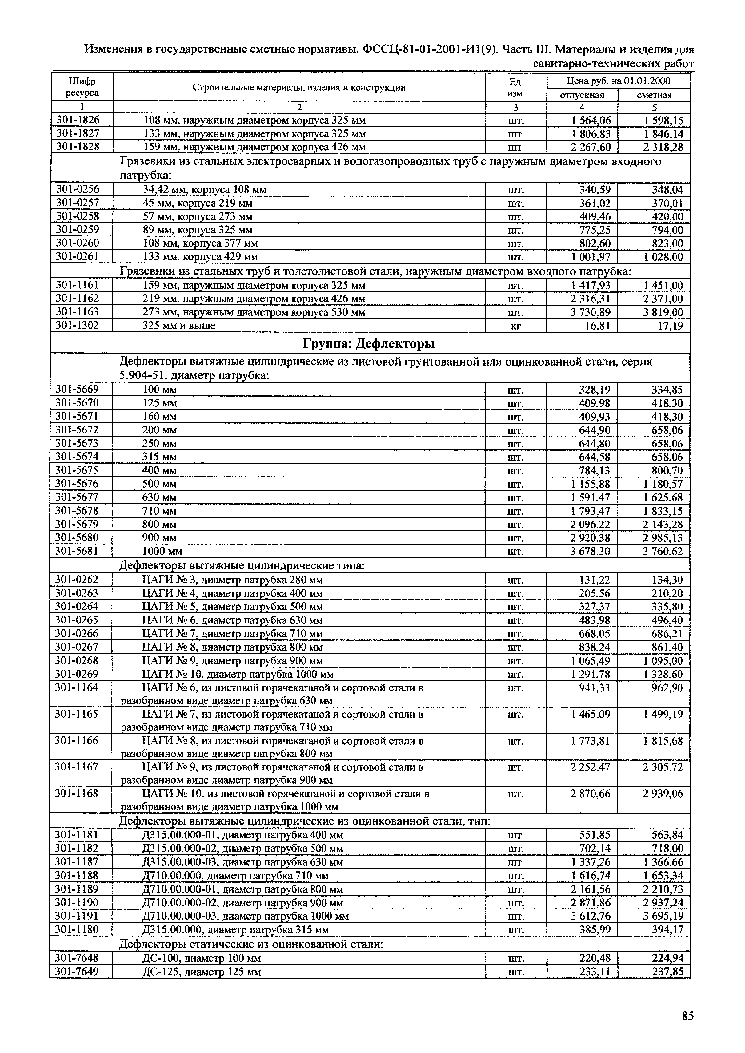 №  81-01-2001-И1(9)