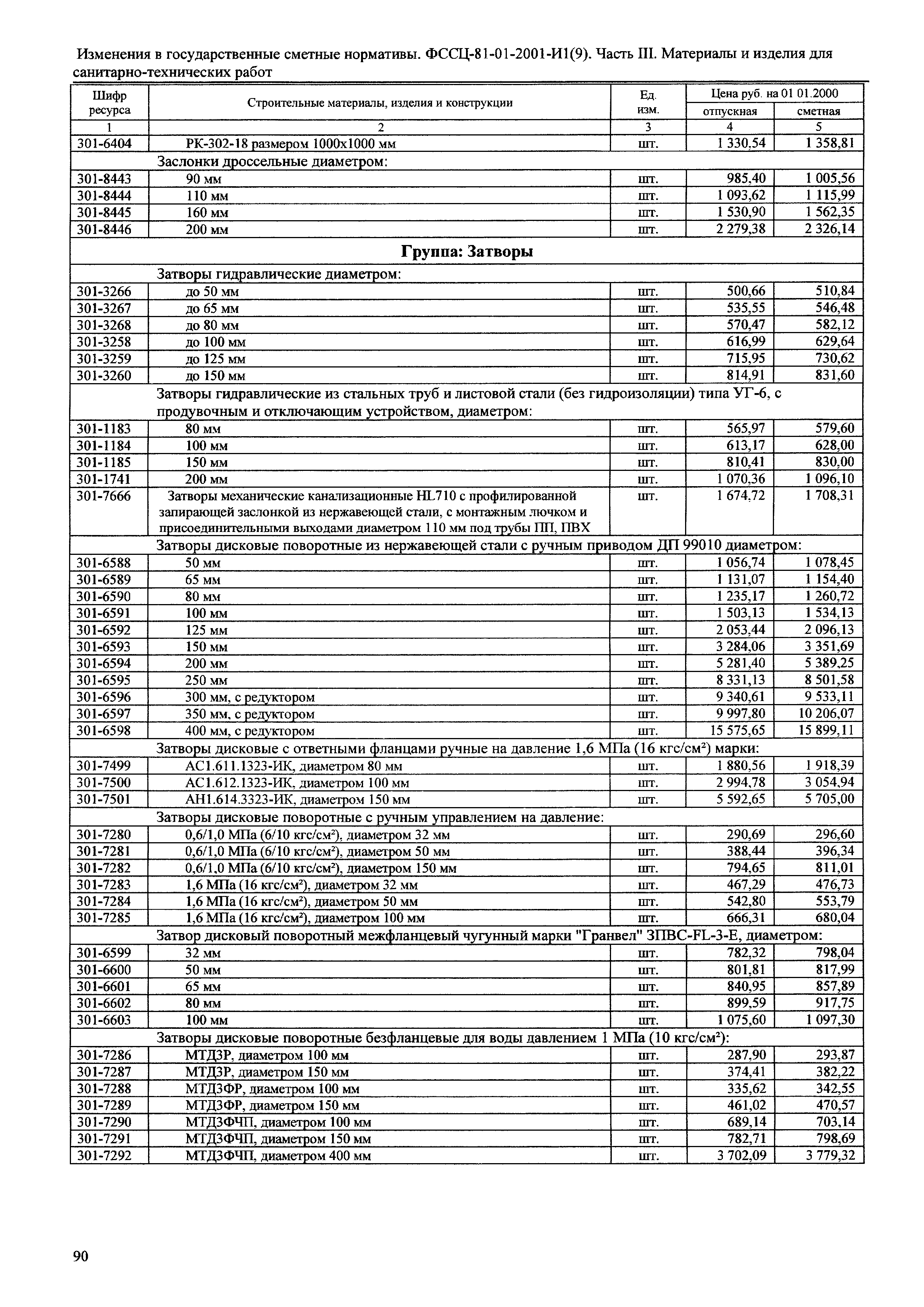 № 81-01-2001-И1(9)