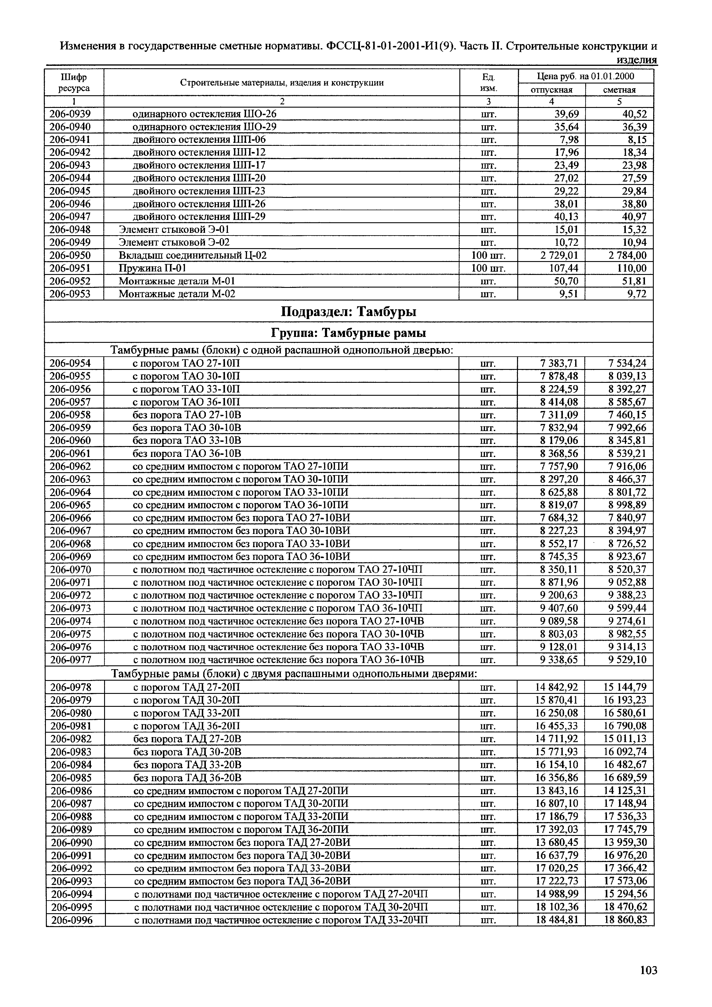 № 81-01-2001- И1(9)