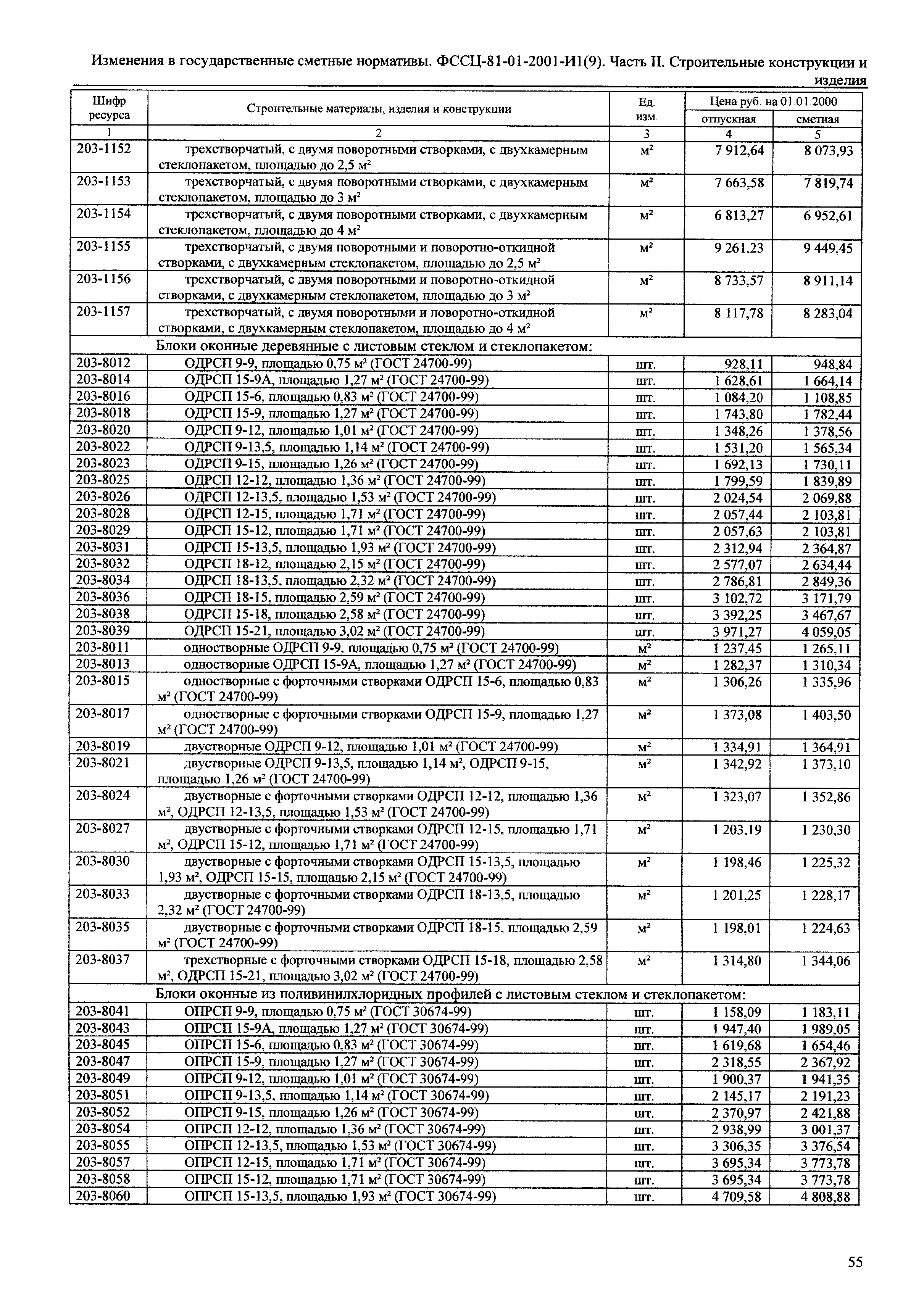 № 81-01-2001- И1(9)