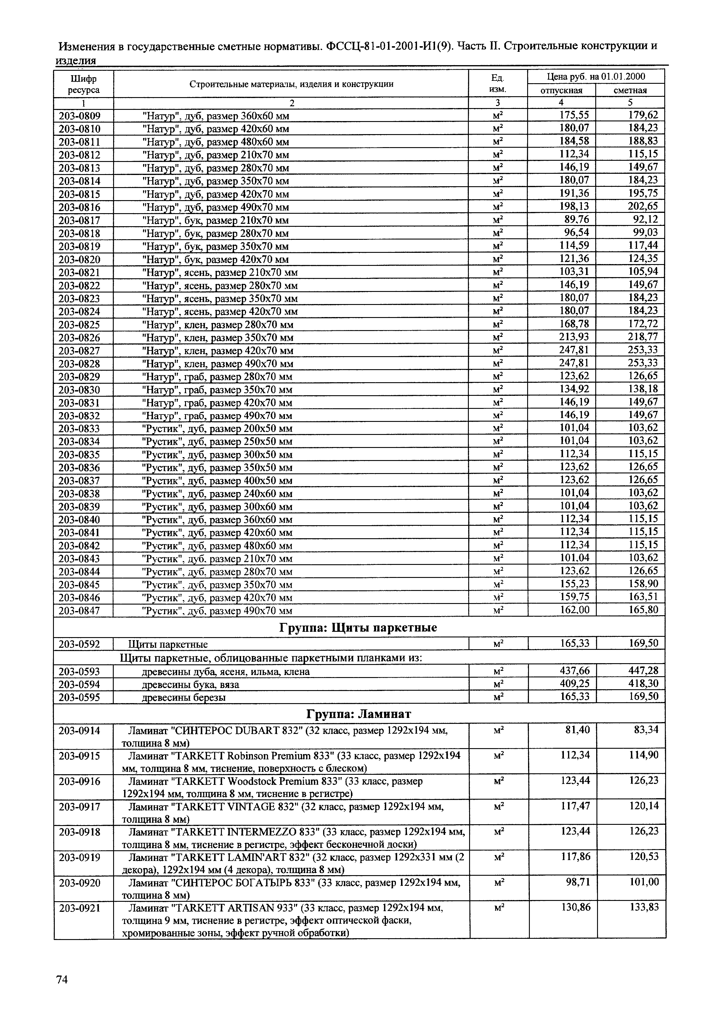 № 81-01-2001- И1(9)