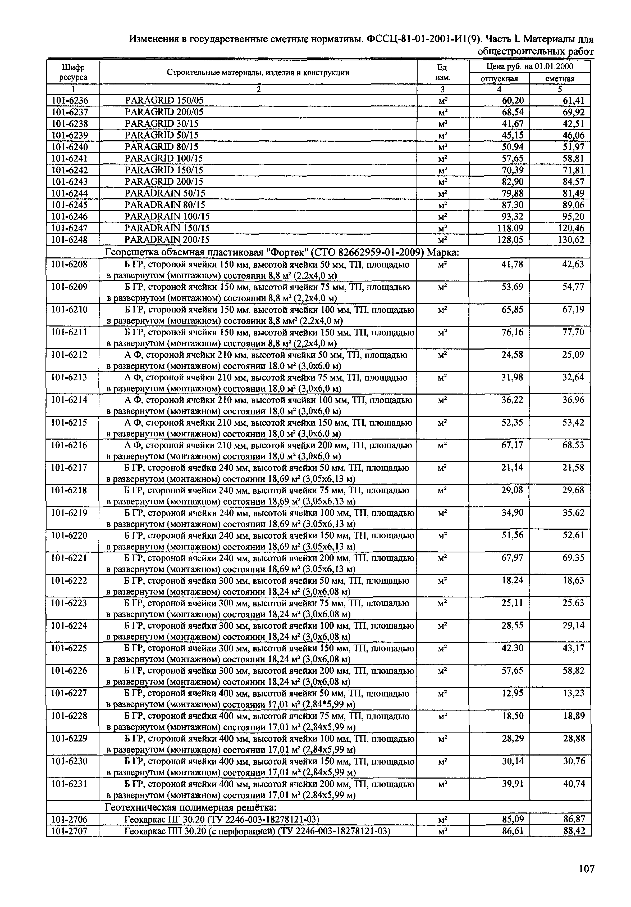 № 81-01-2001-И1(9)