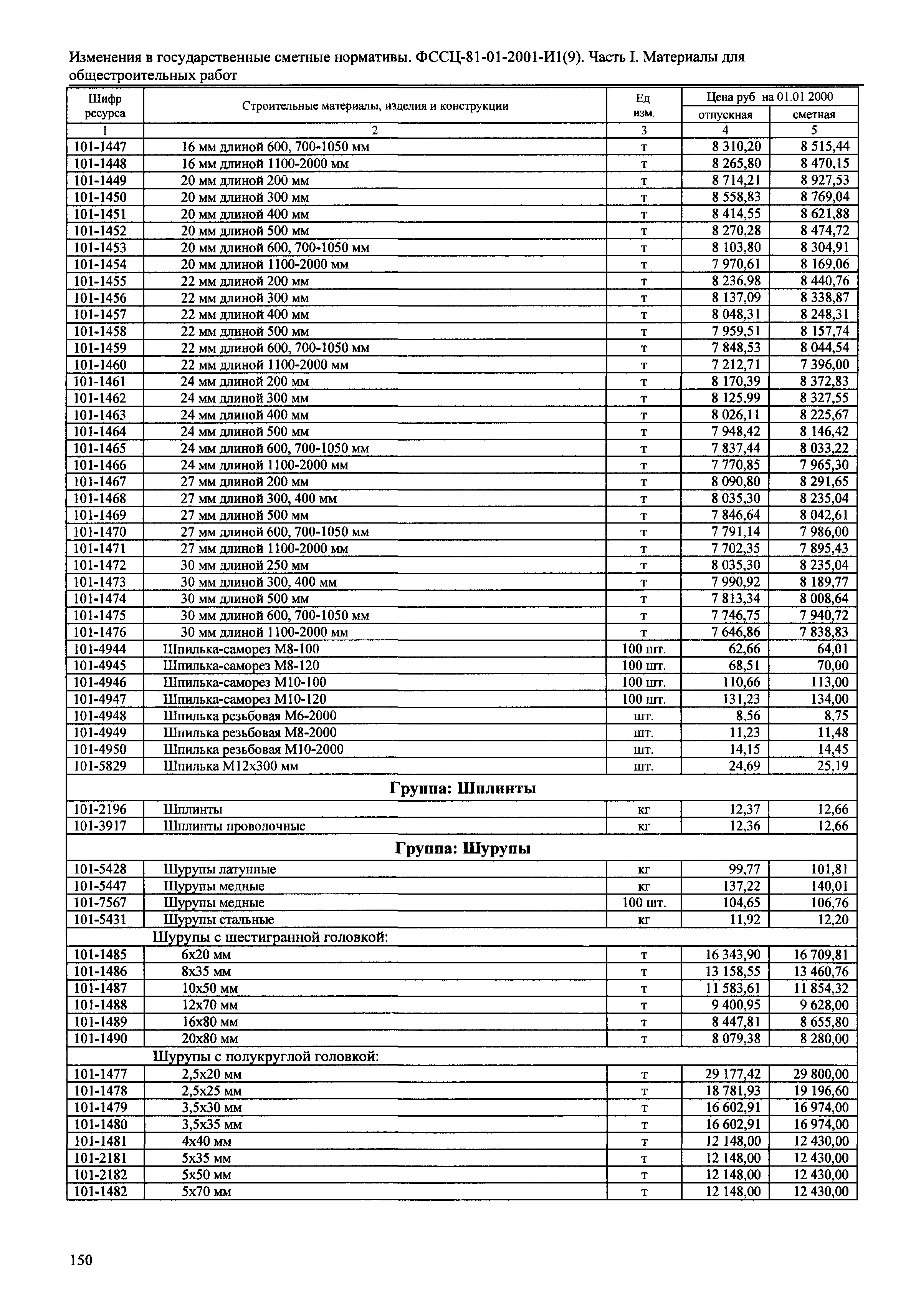 № 81-01-2001-И1(9)