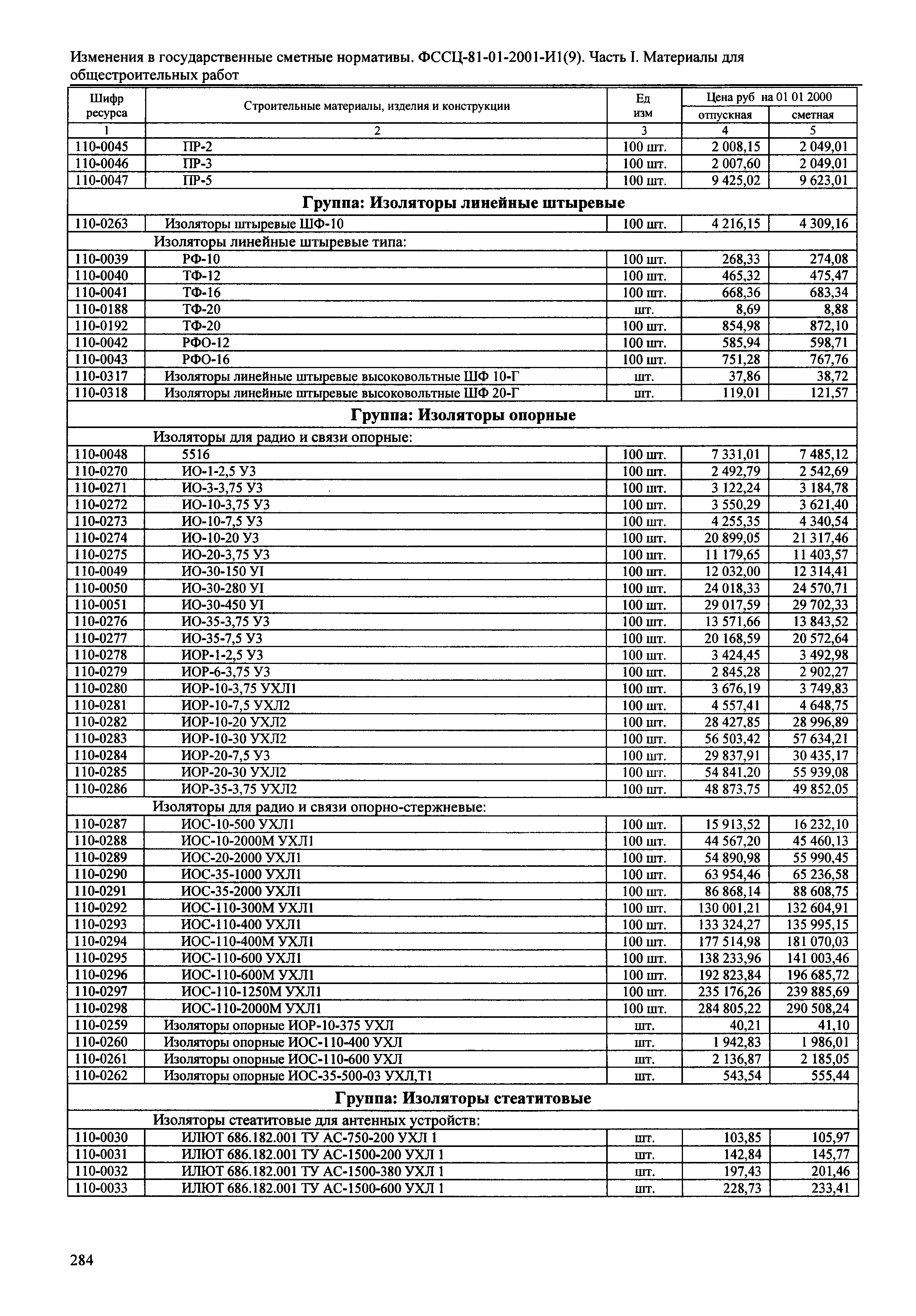 № 81-01-2001-И1(9)