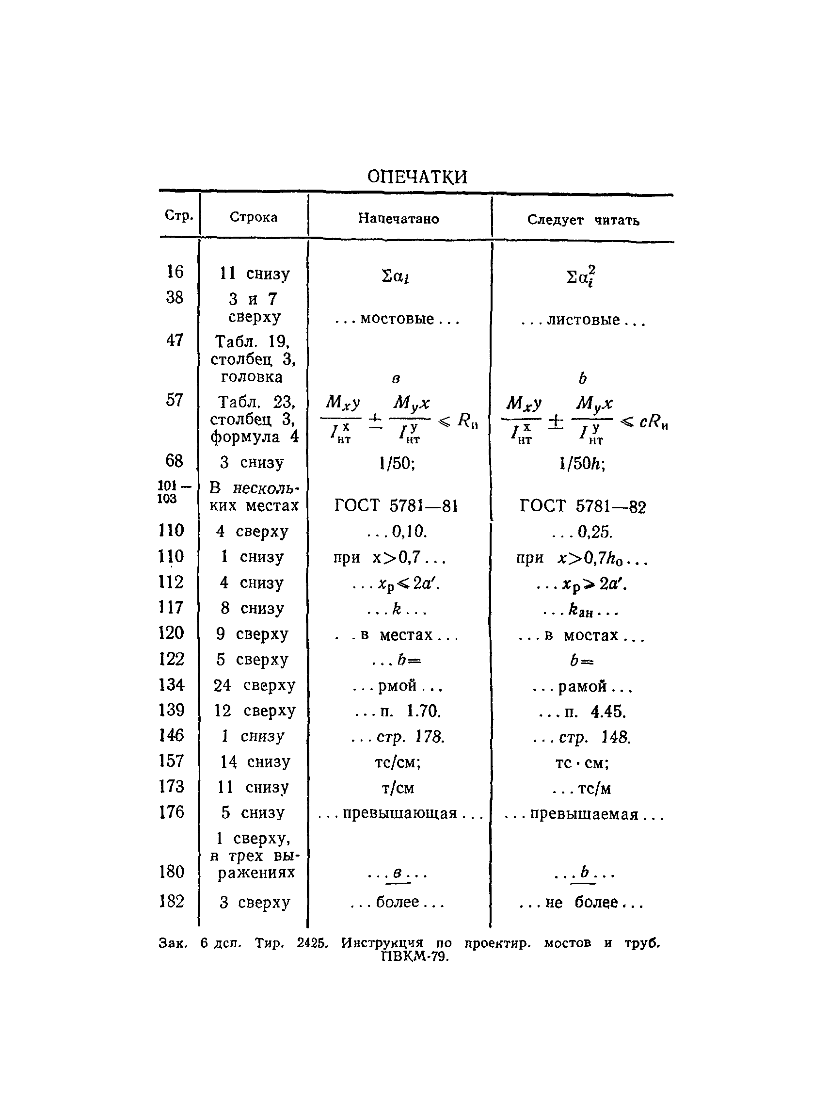 опечатки