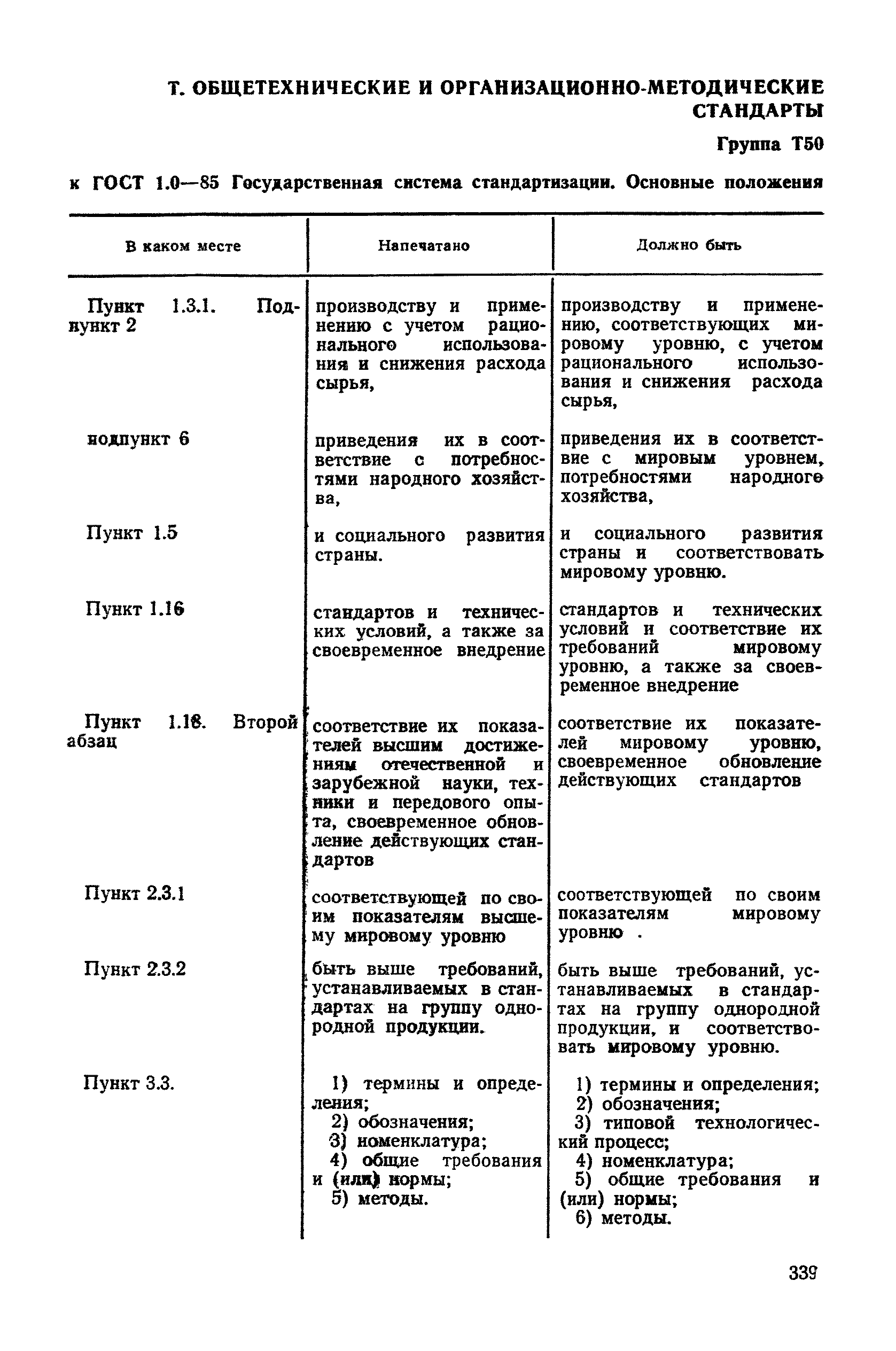 Поправка