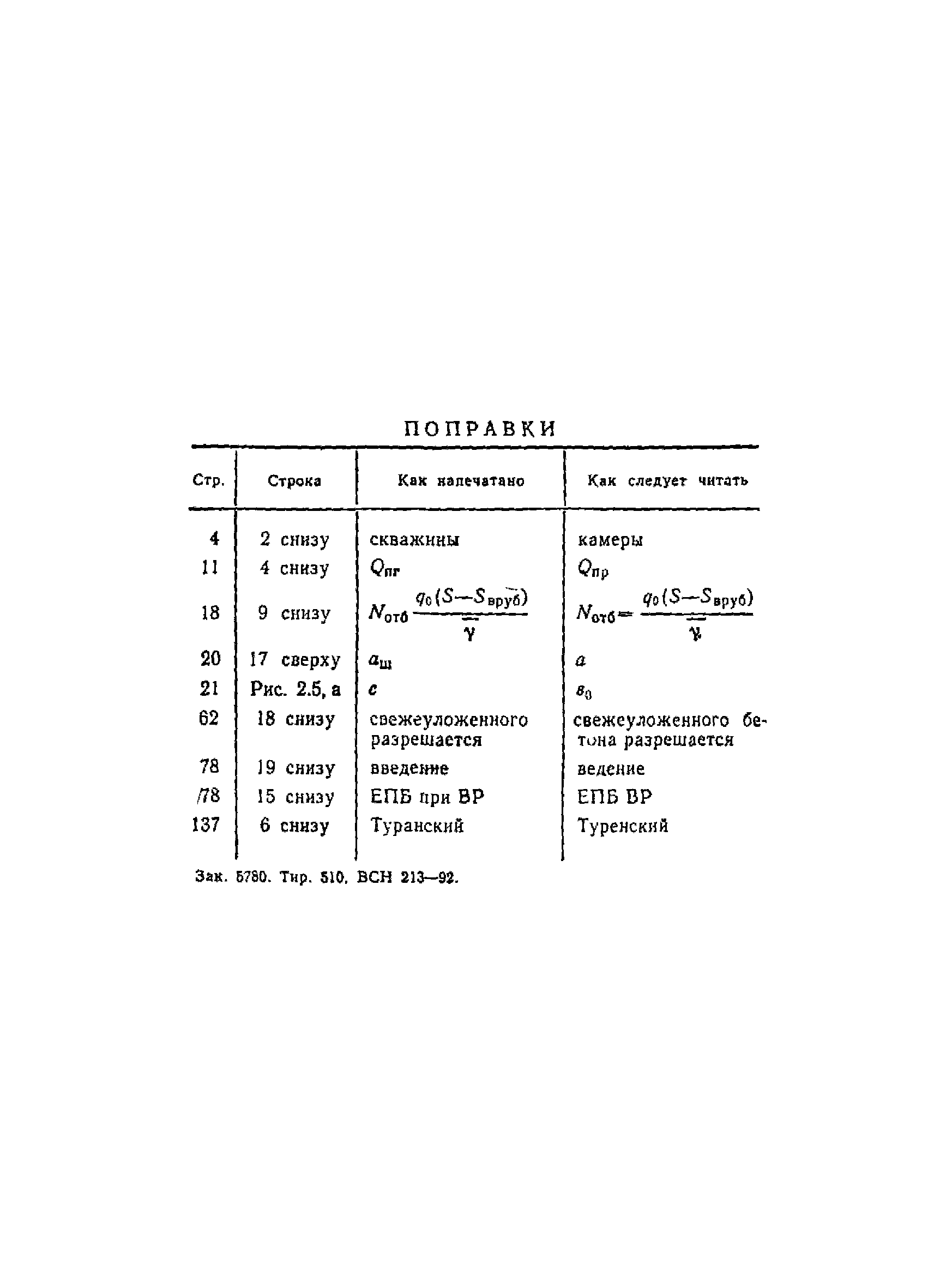 поправки