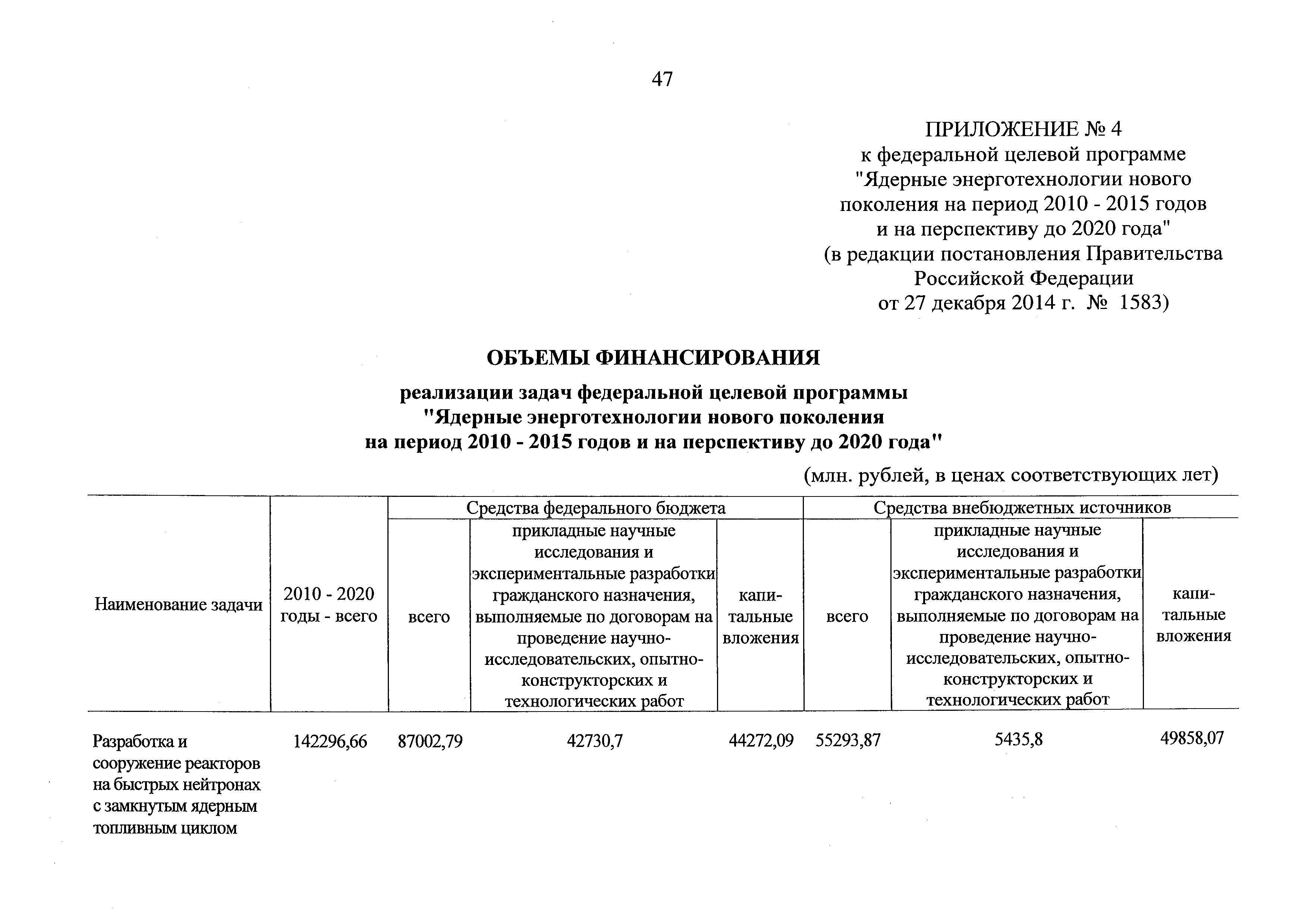 № 6