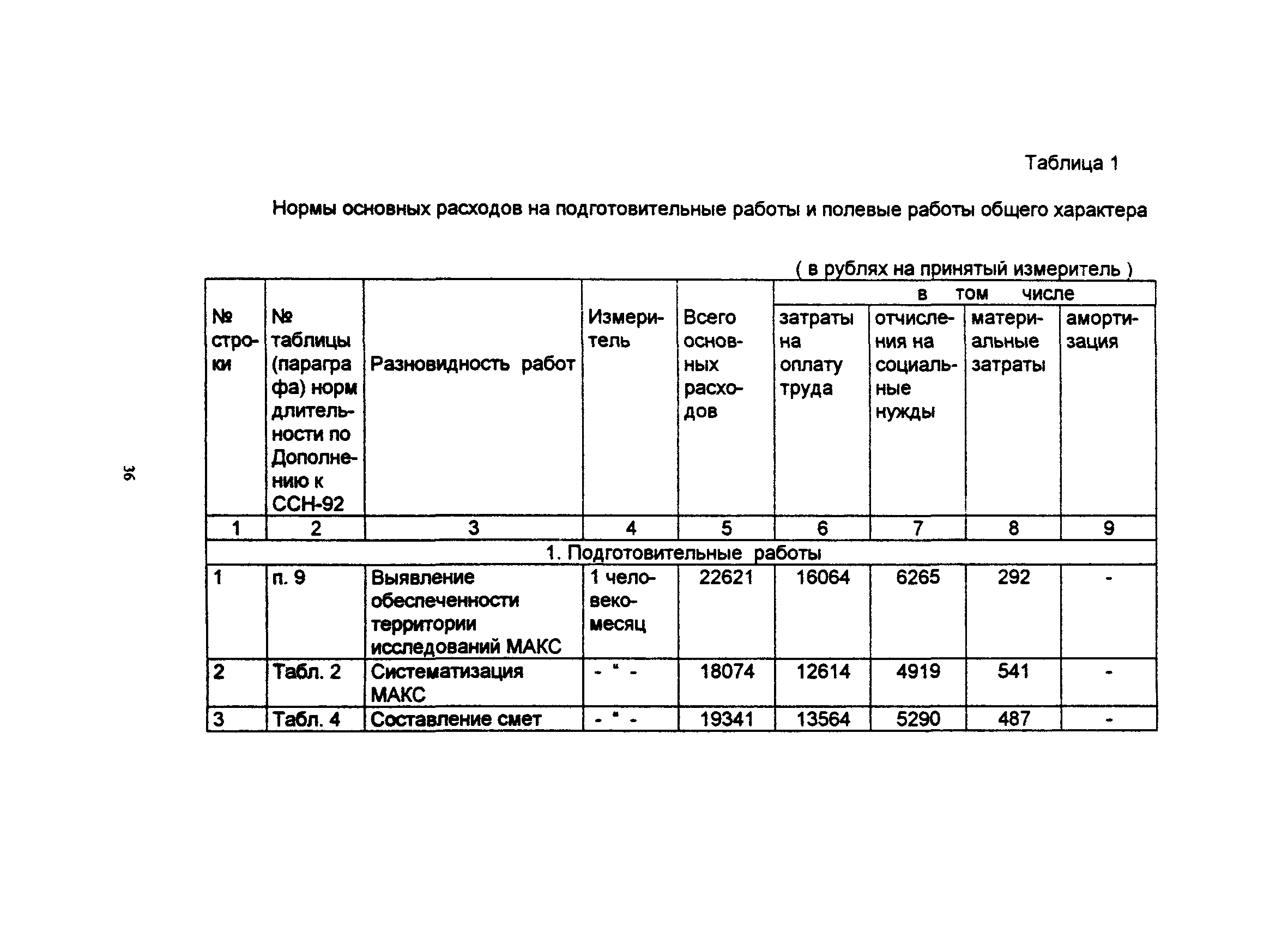 сборник 2