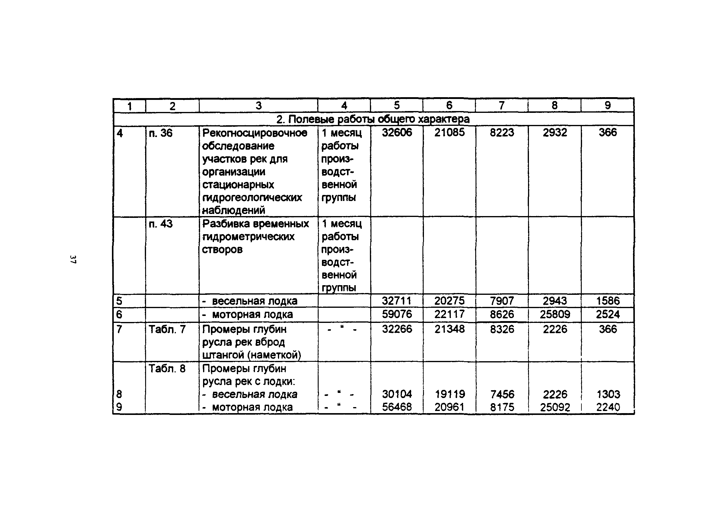 сборник 2