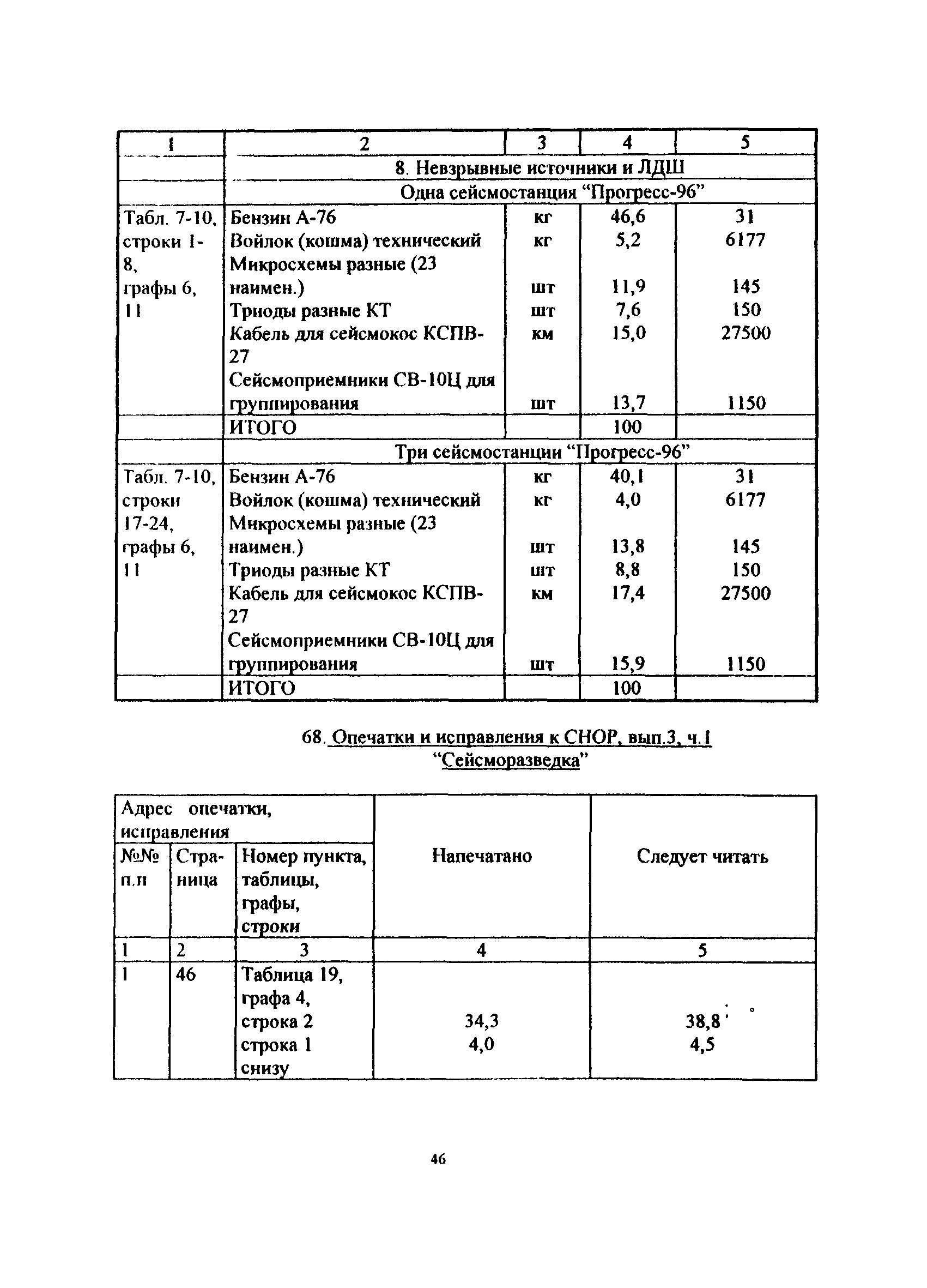 сборник 2