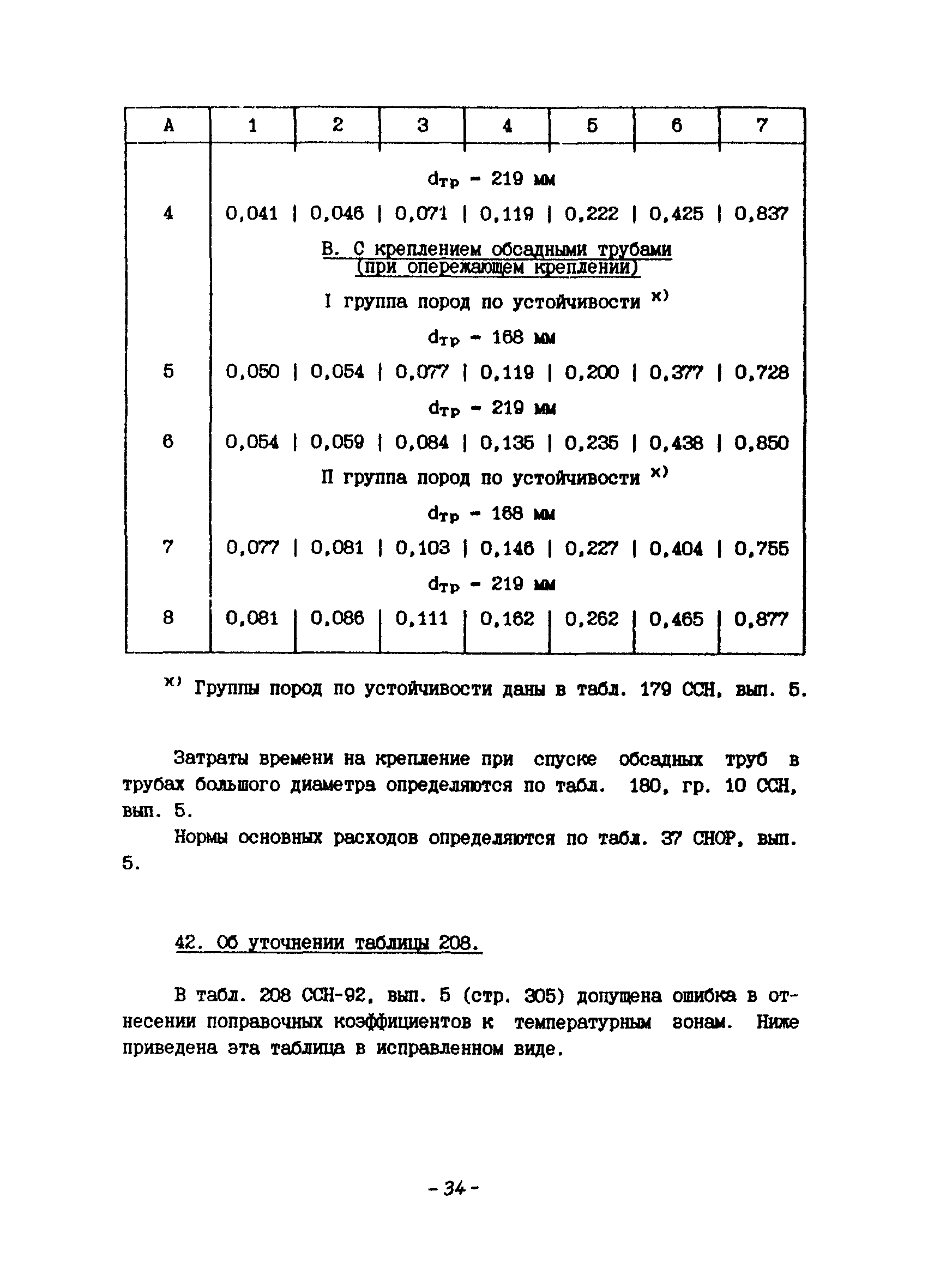 №