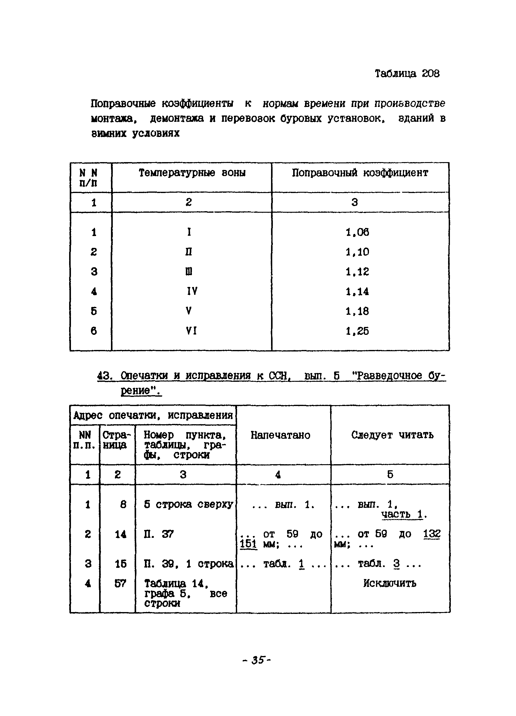 №