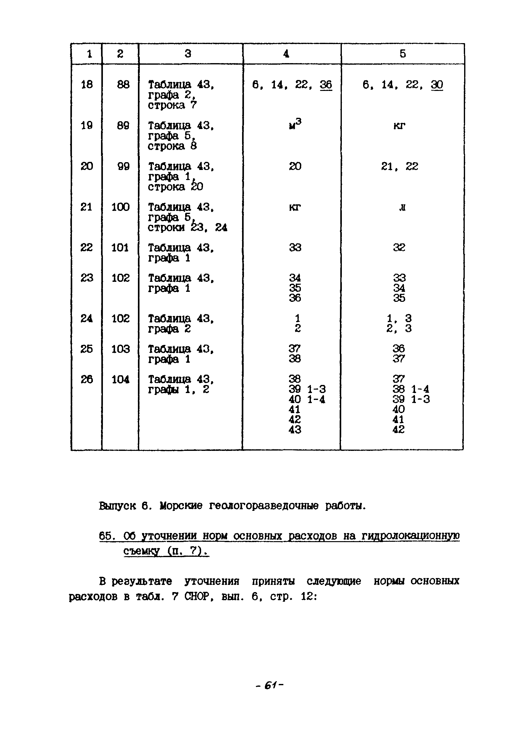 №