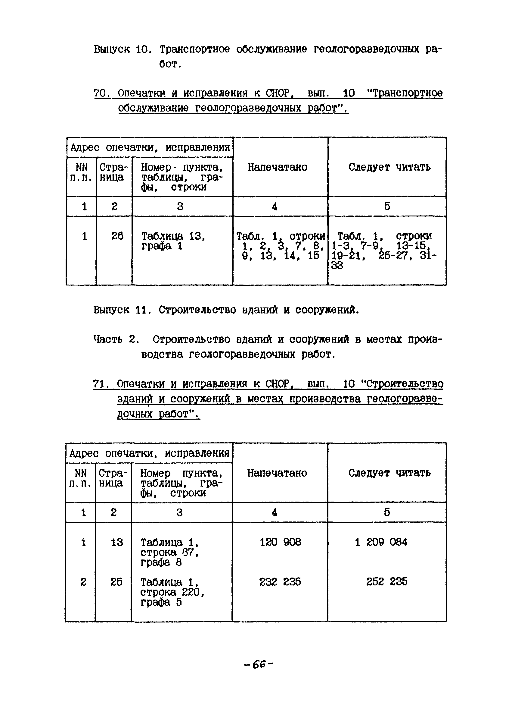 №