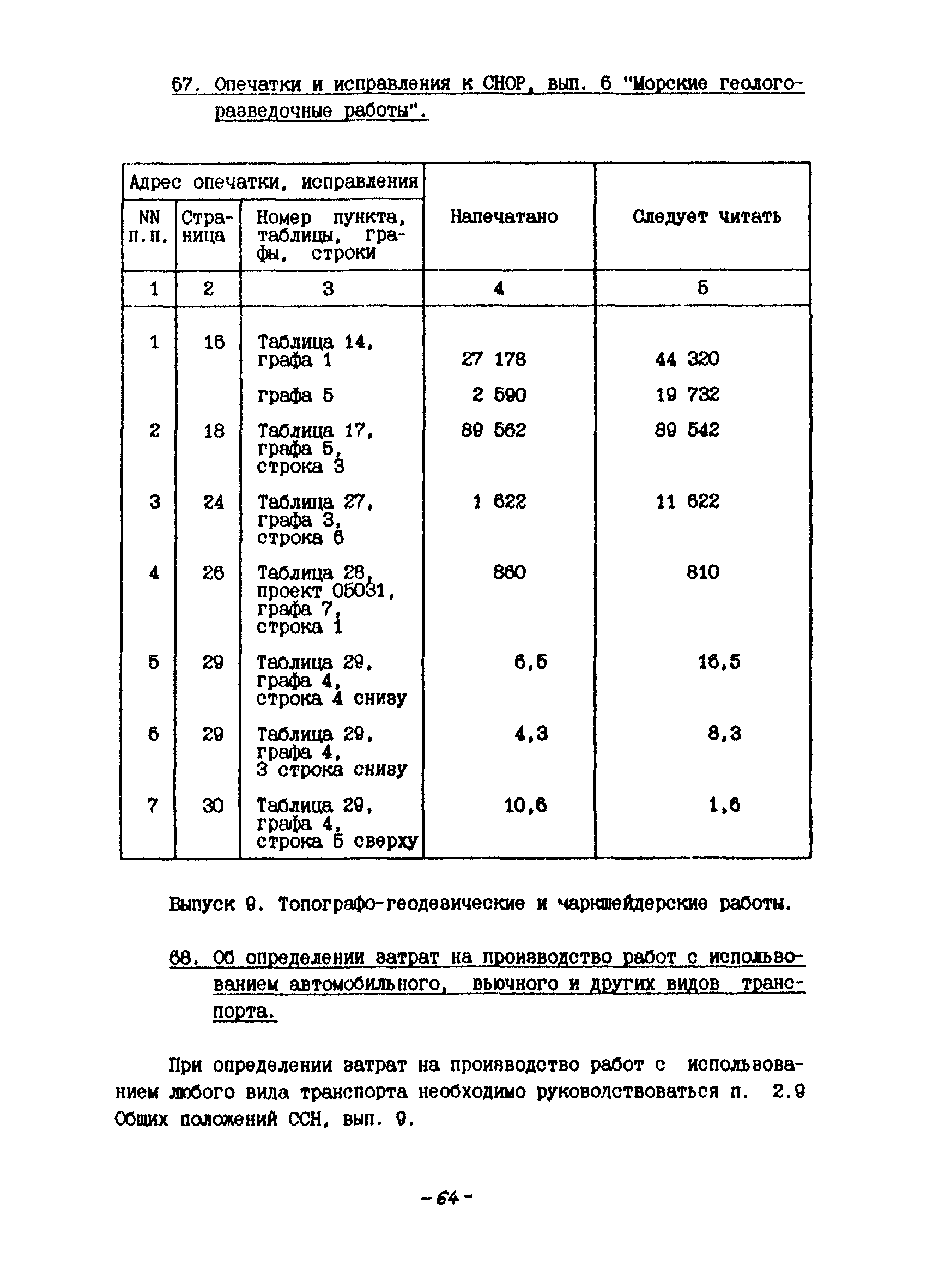 №