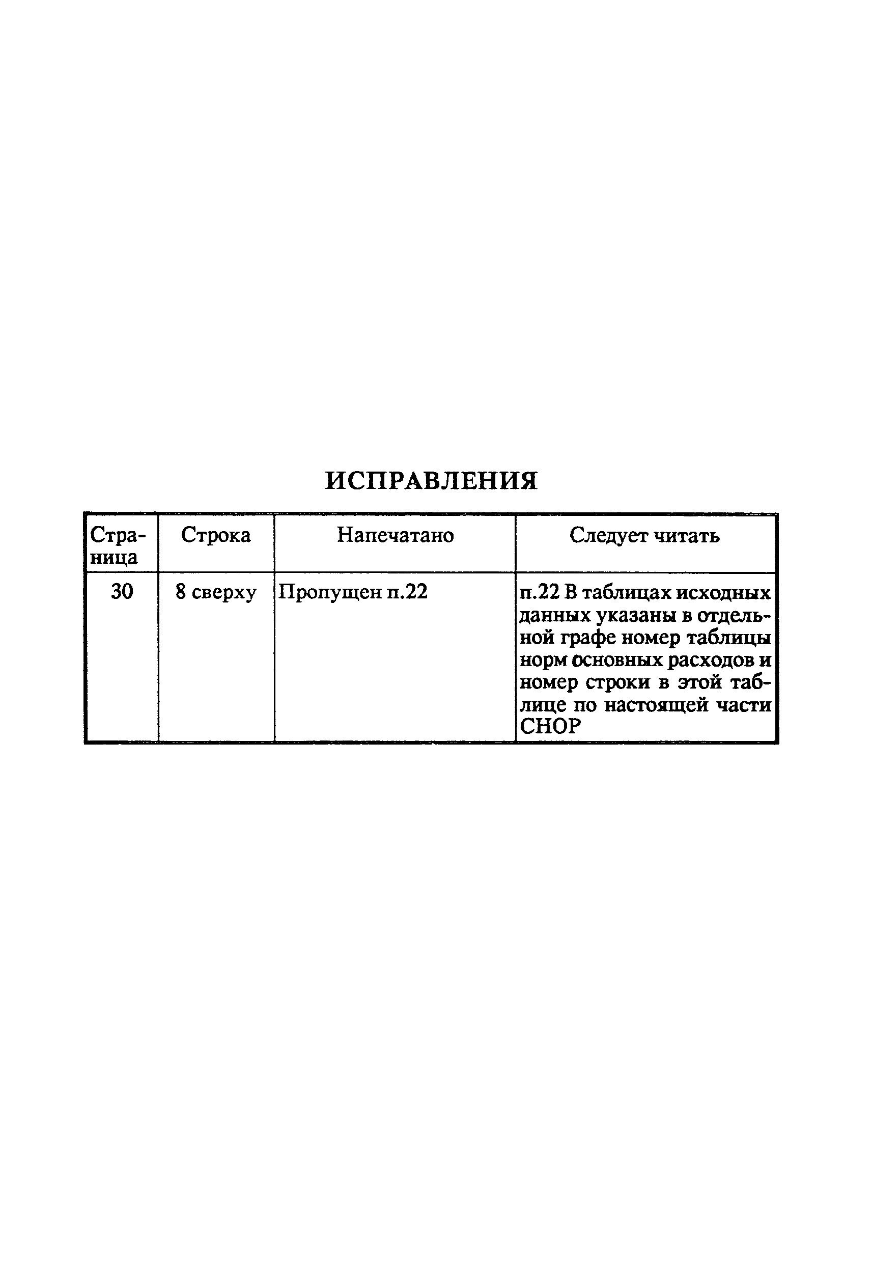 исправления