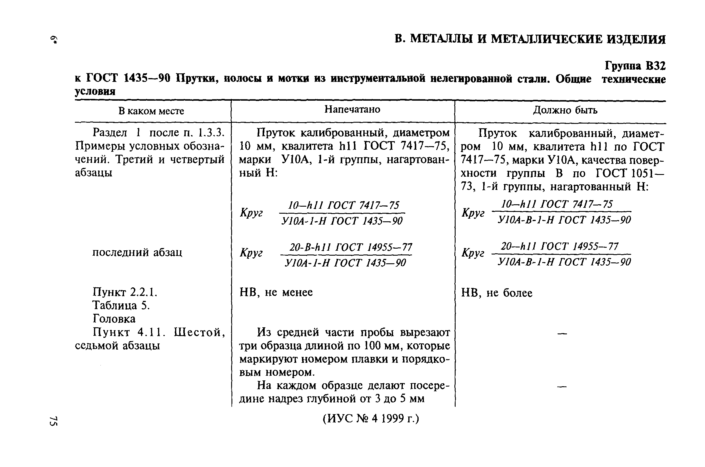 Поправка