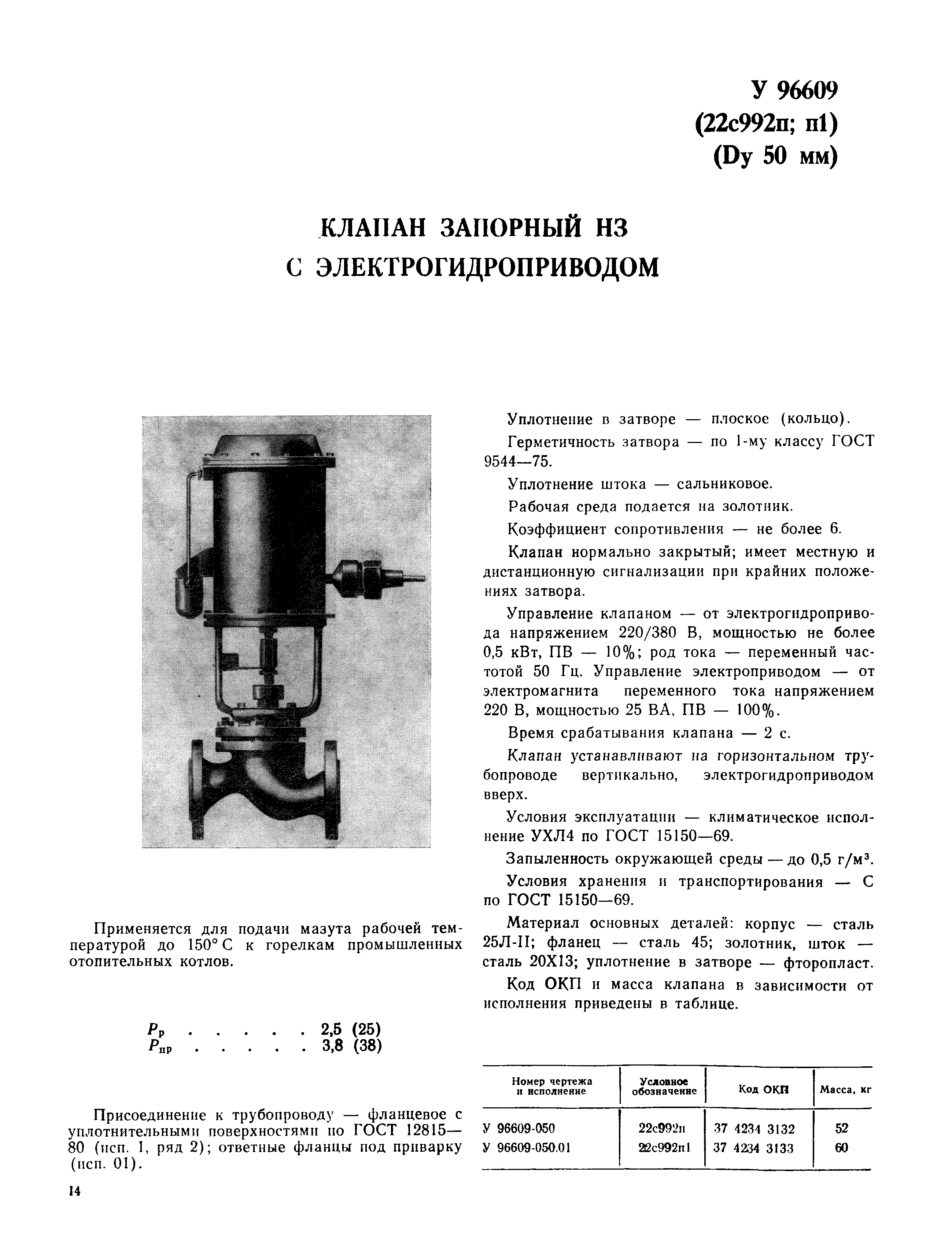 изменения