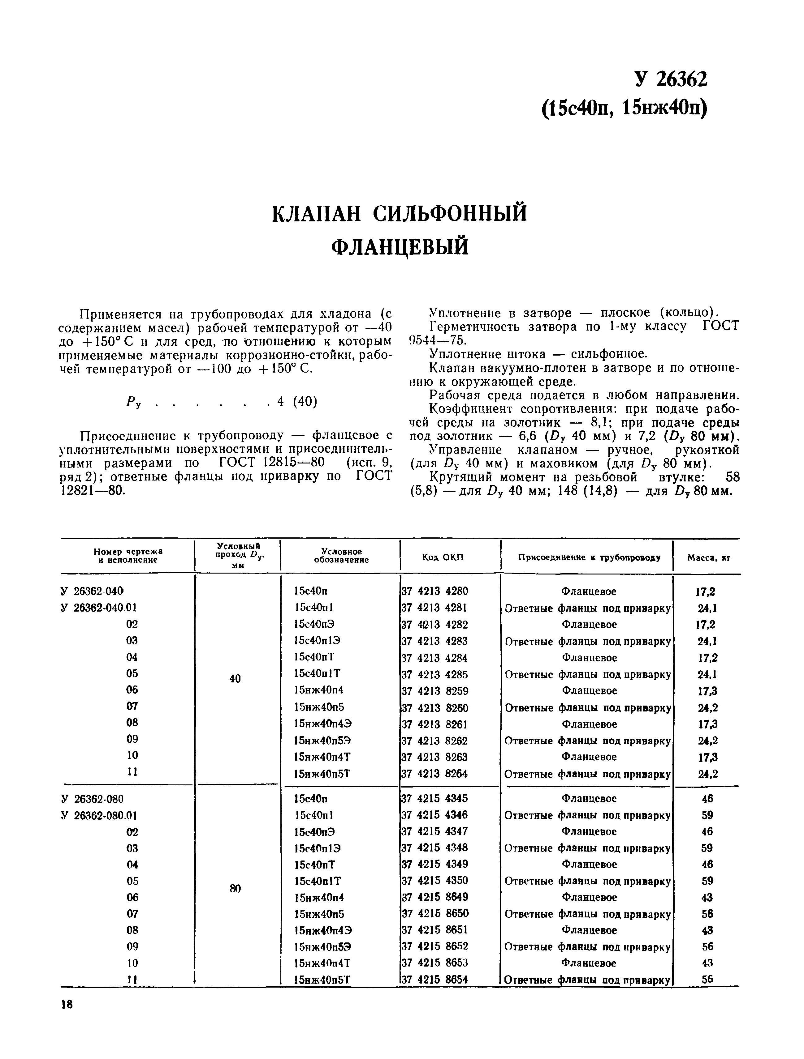 изменения