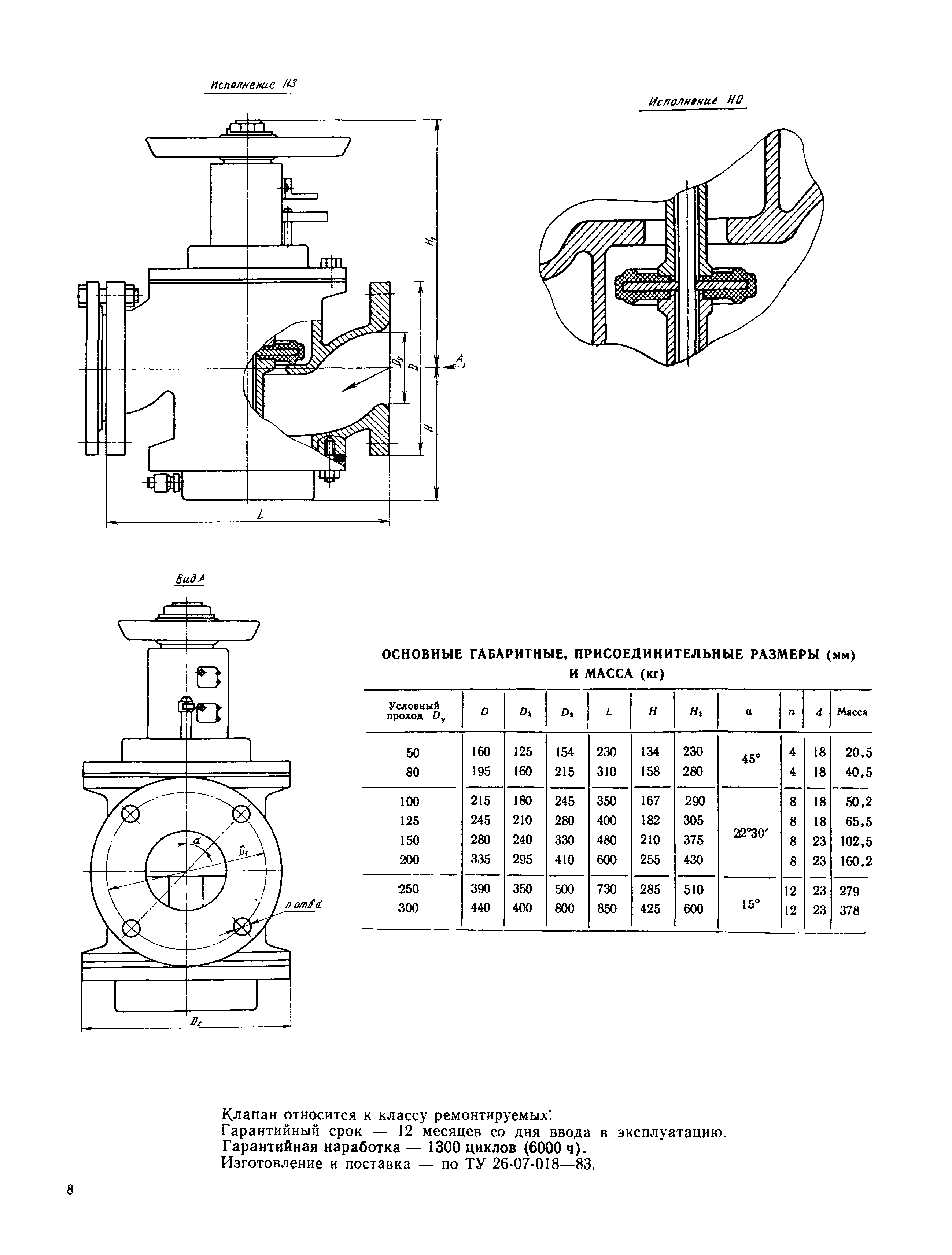 изменения