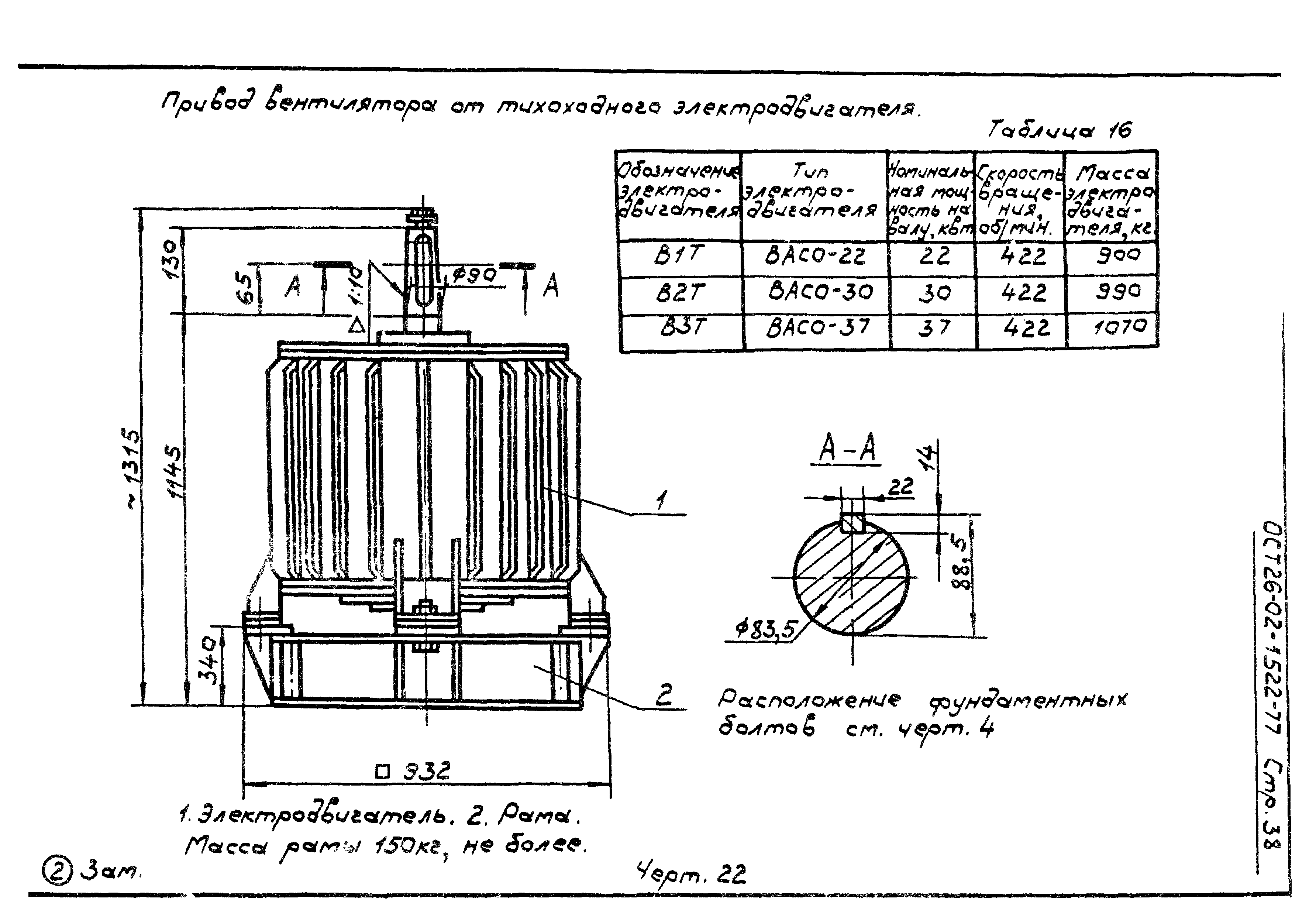 № 2