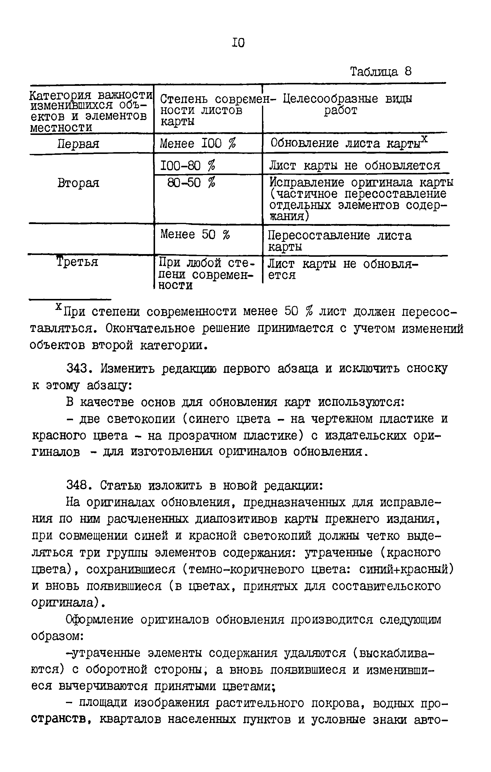 № 1