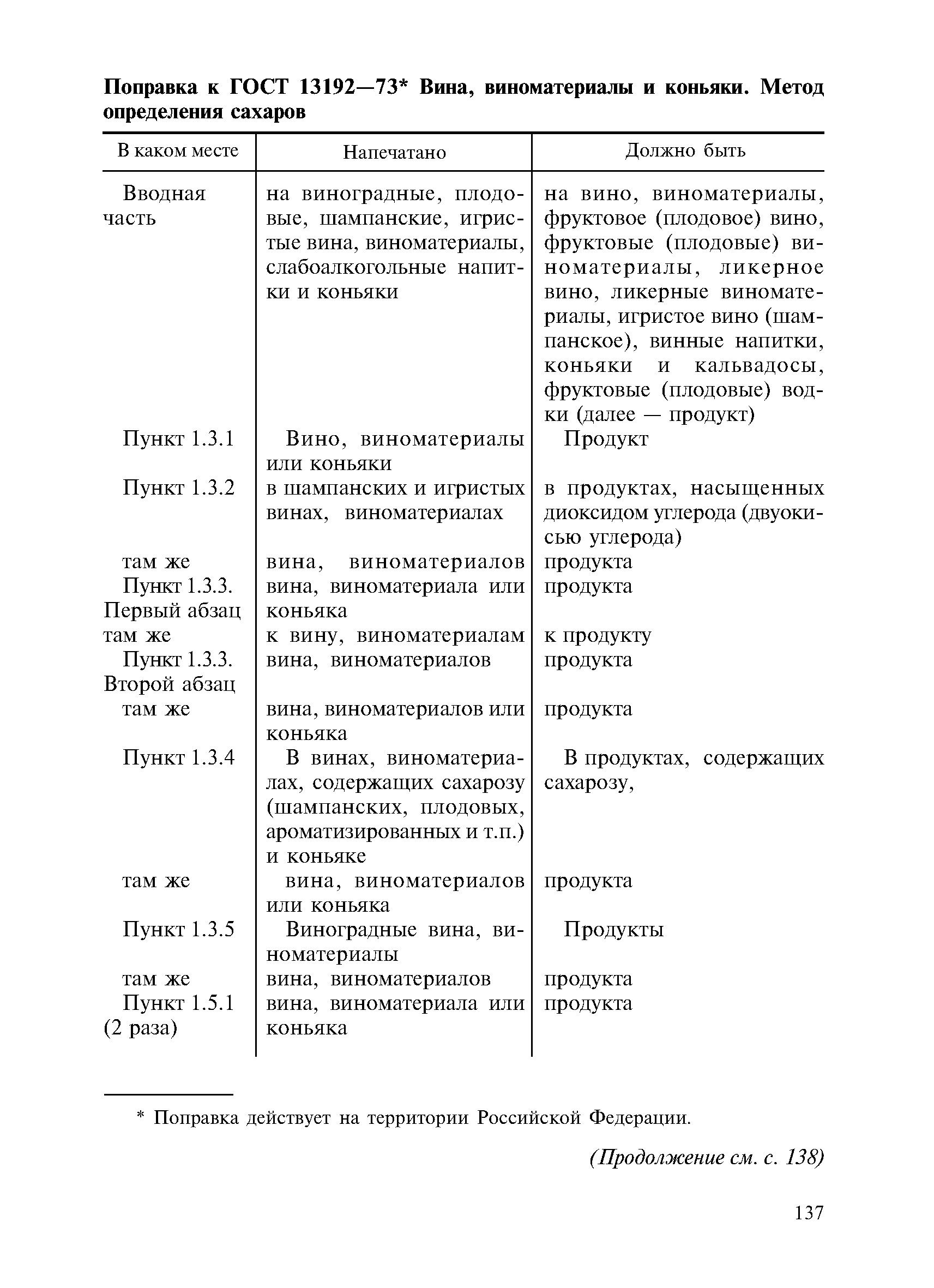 Поправка