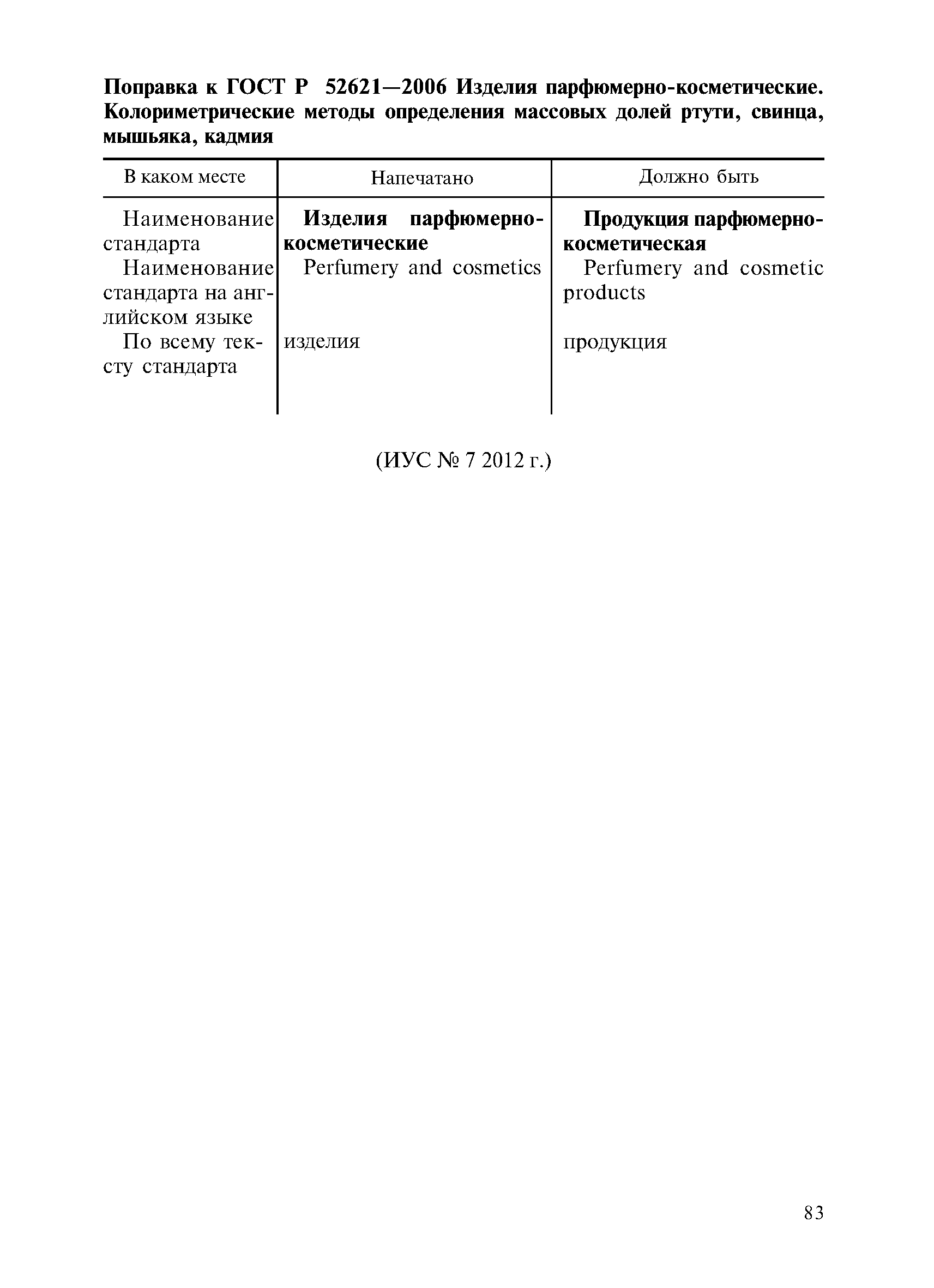 Поправка