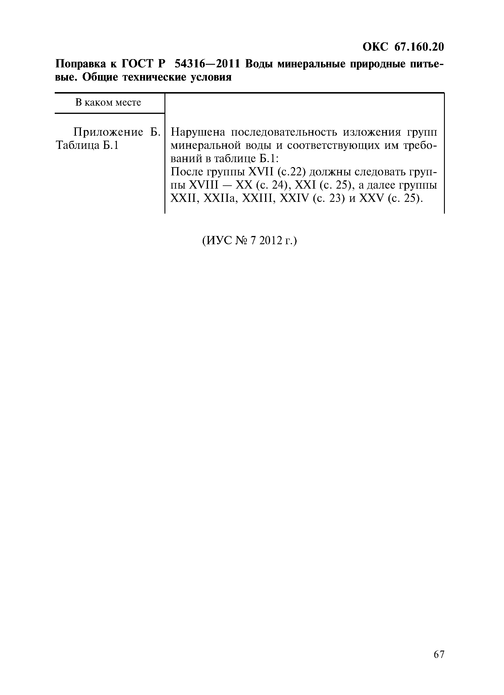 Поправка