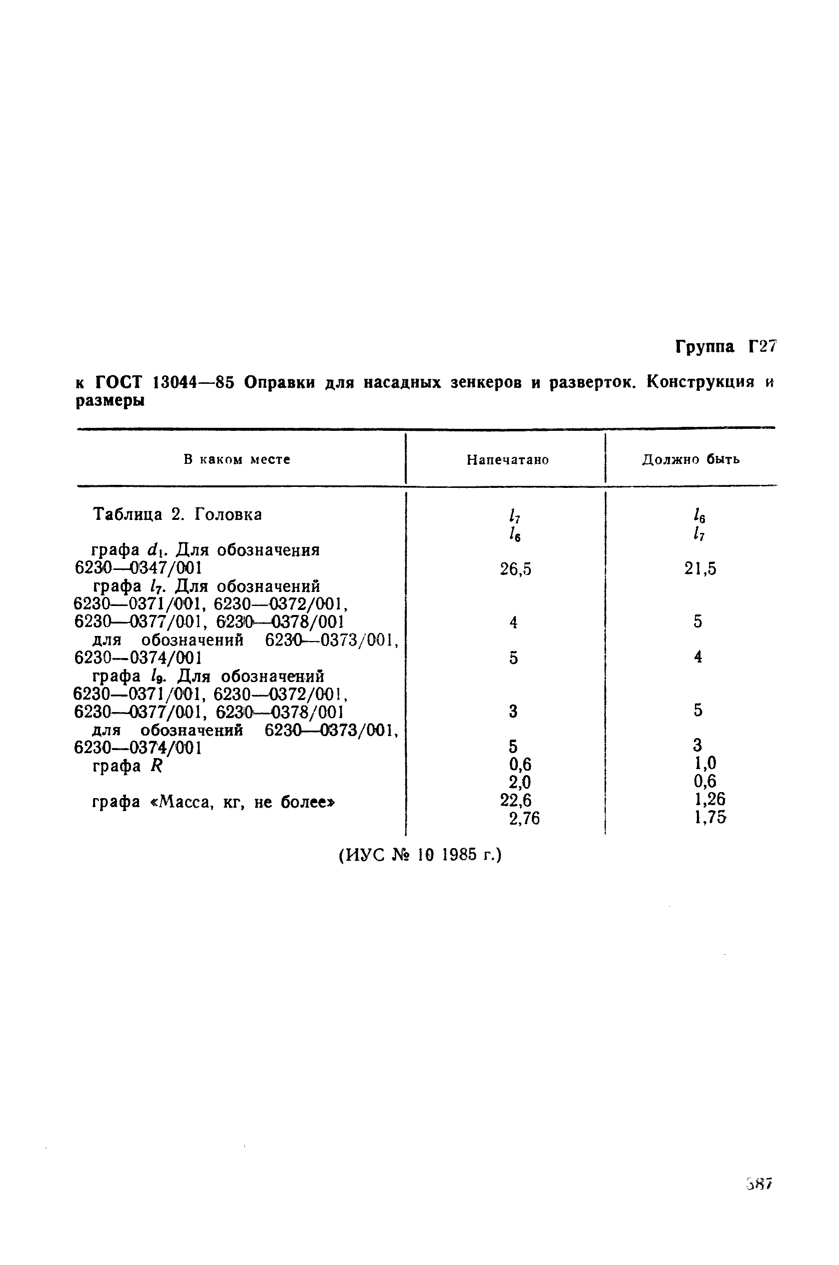 Поправка