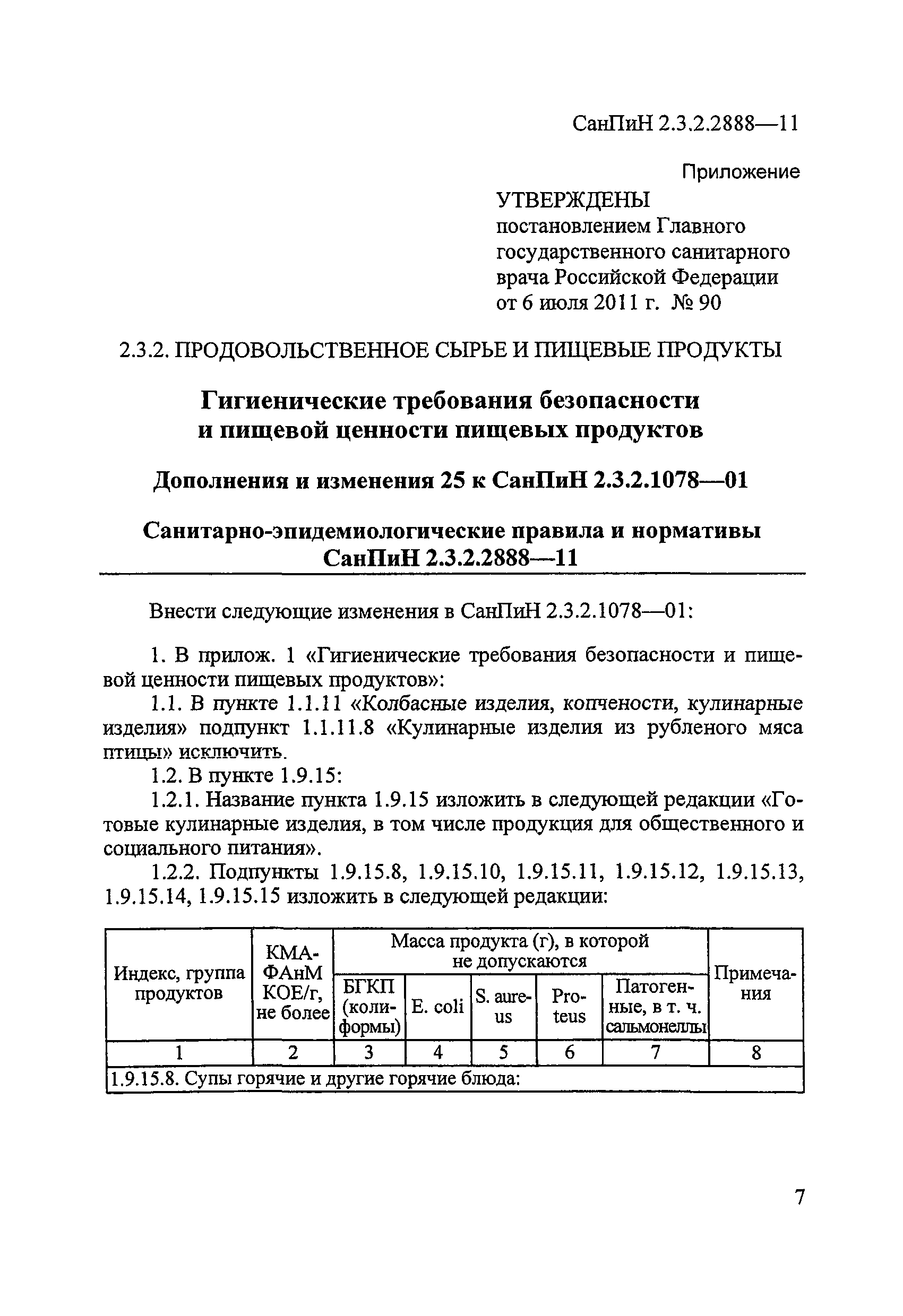 СанПиН 2.3.2.2888-11