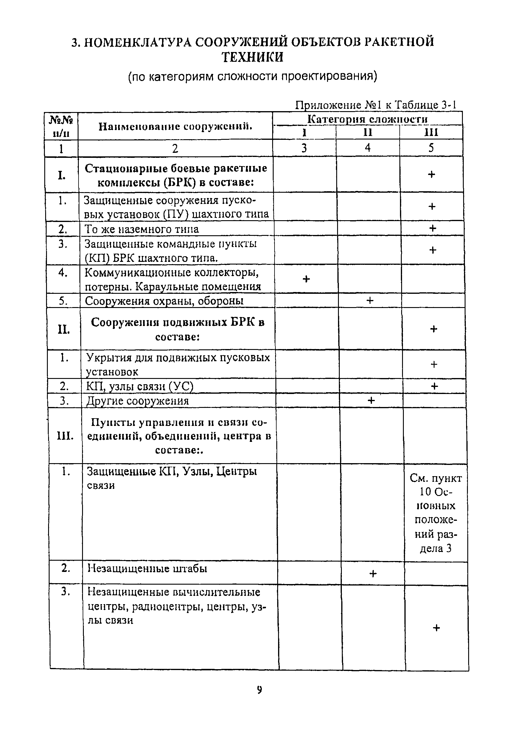 дополнения