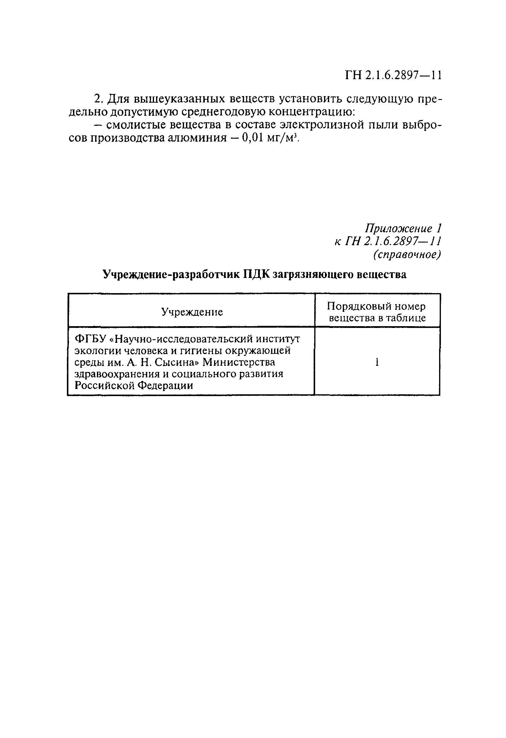 № ГН 2.1.6.2897-11