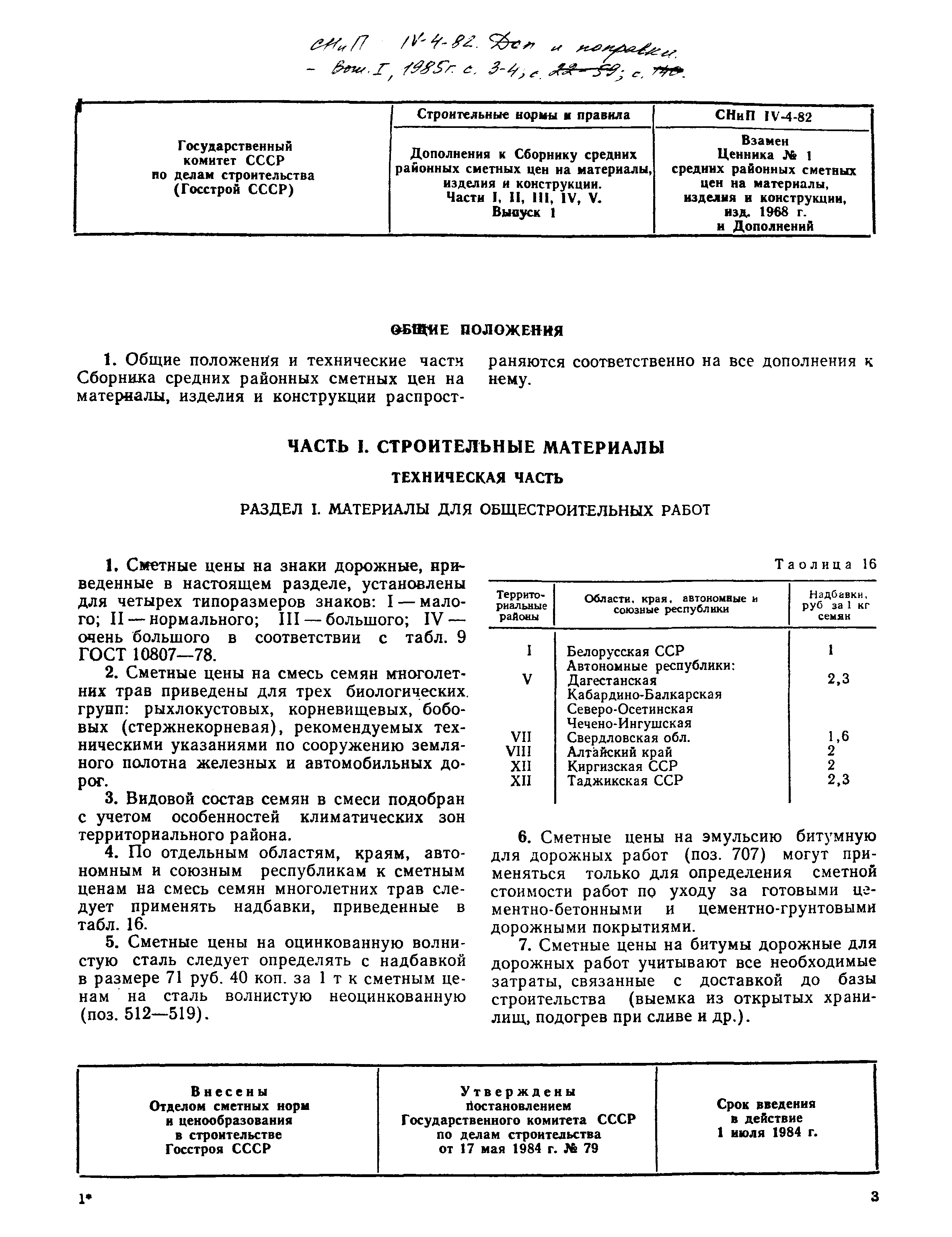 поправки