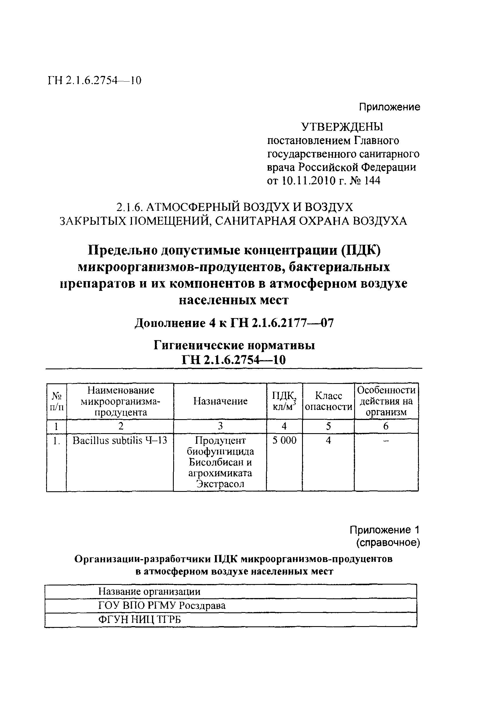 № ГН 2.1.6.2754-10