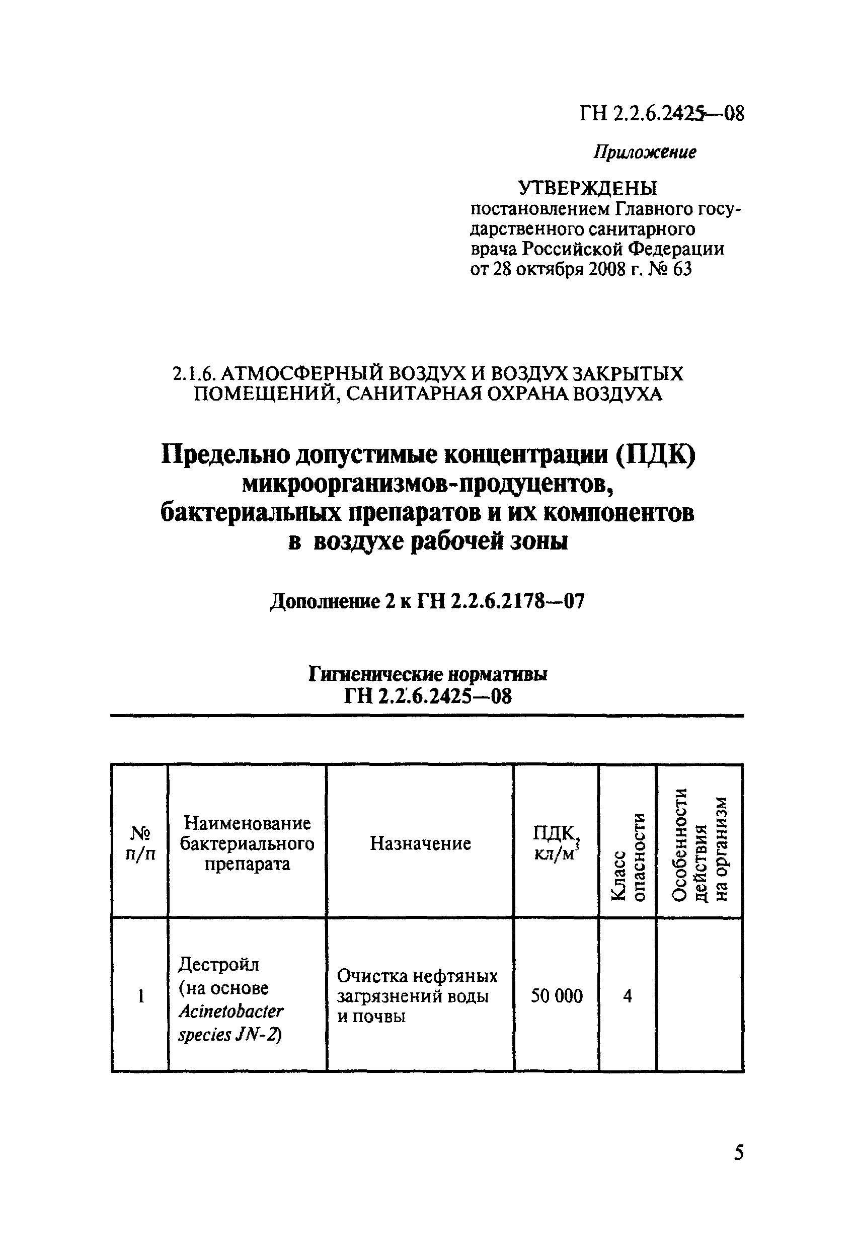 № ГН 2.1.6.2425-08