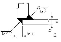 Описание: image3