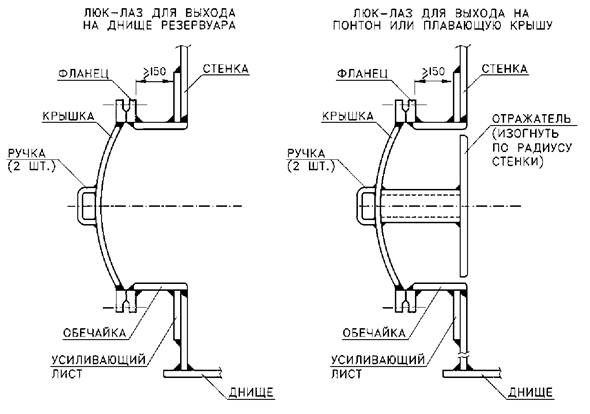 Описание: image6