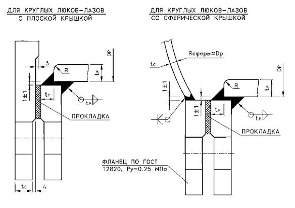 Описание: image7